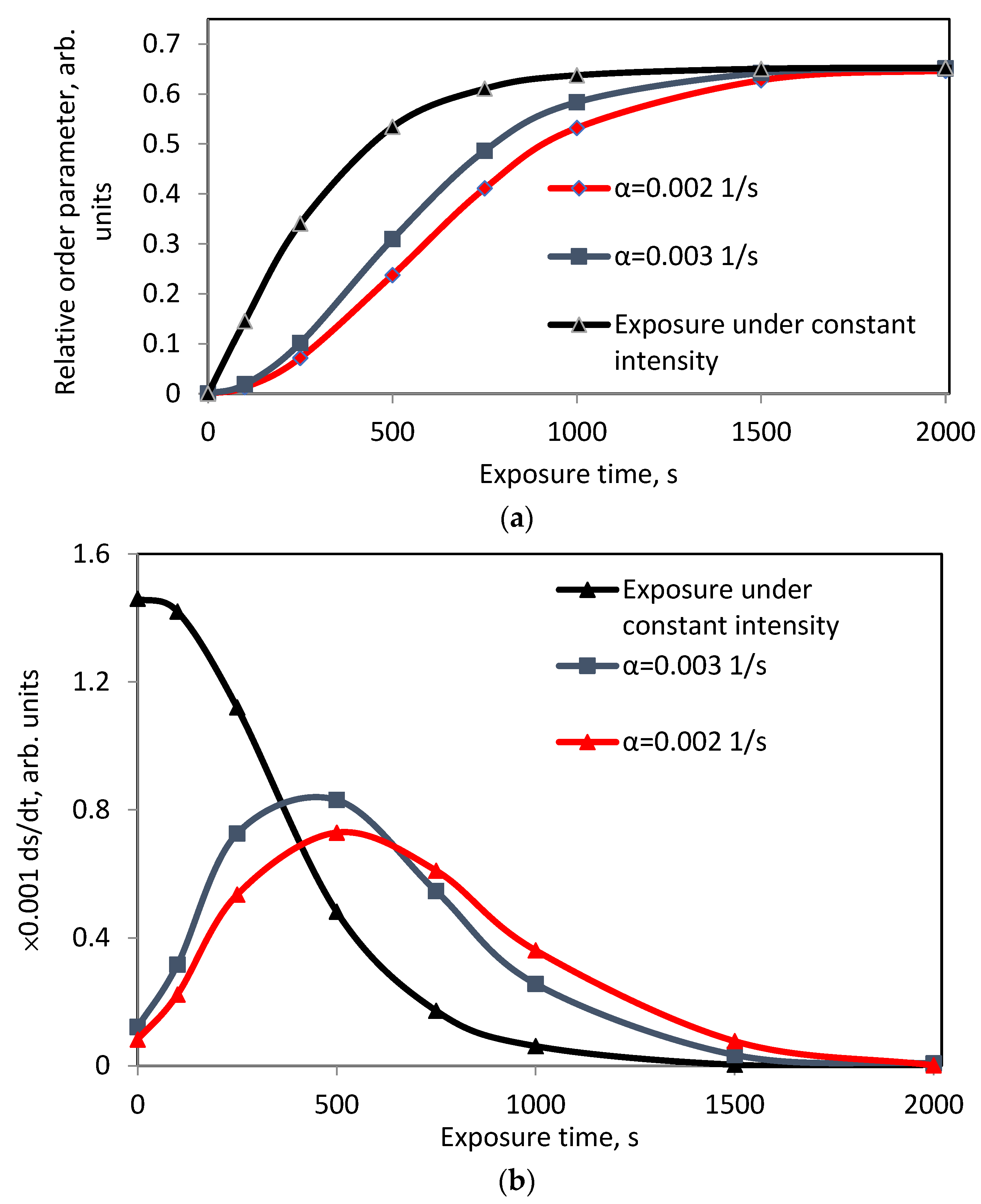 Crystals 12 00364 g001