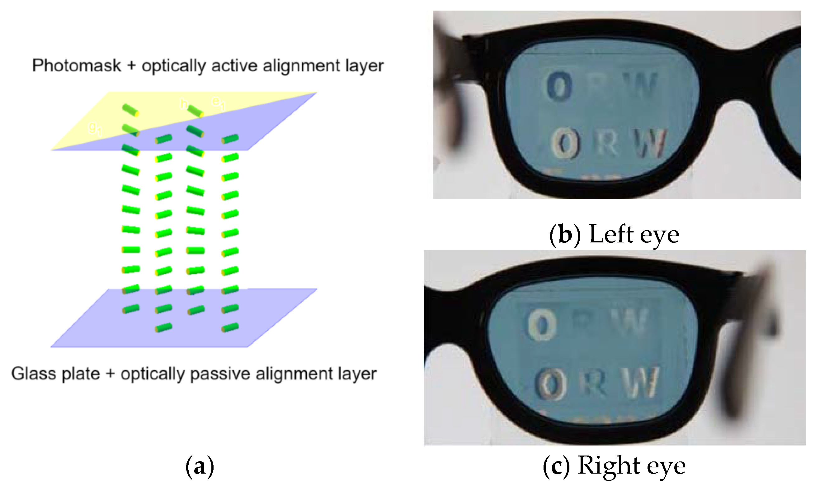 Crystals 12 00364 g007