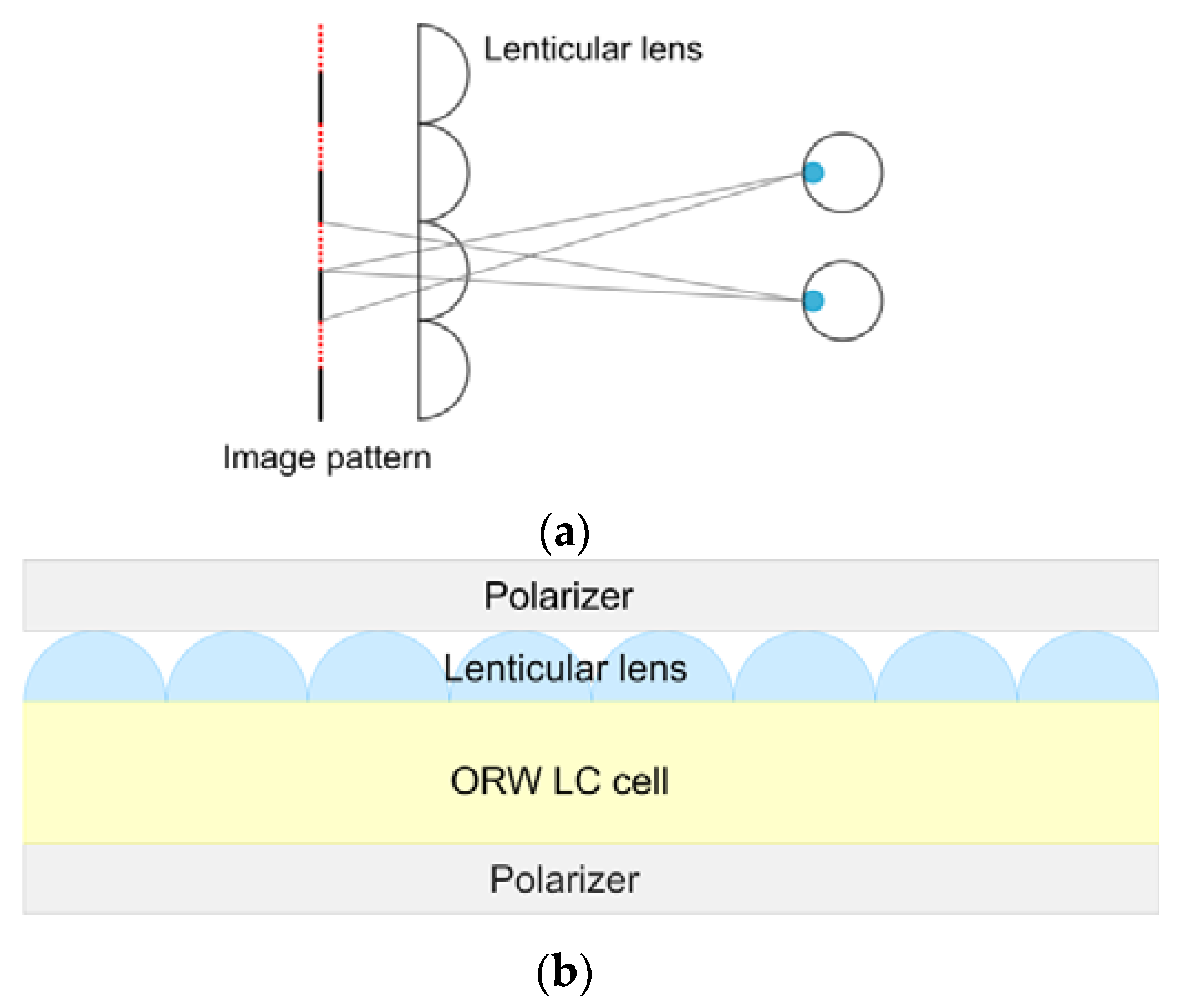 Crystals 12 00364 g008
