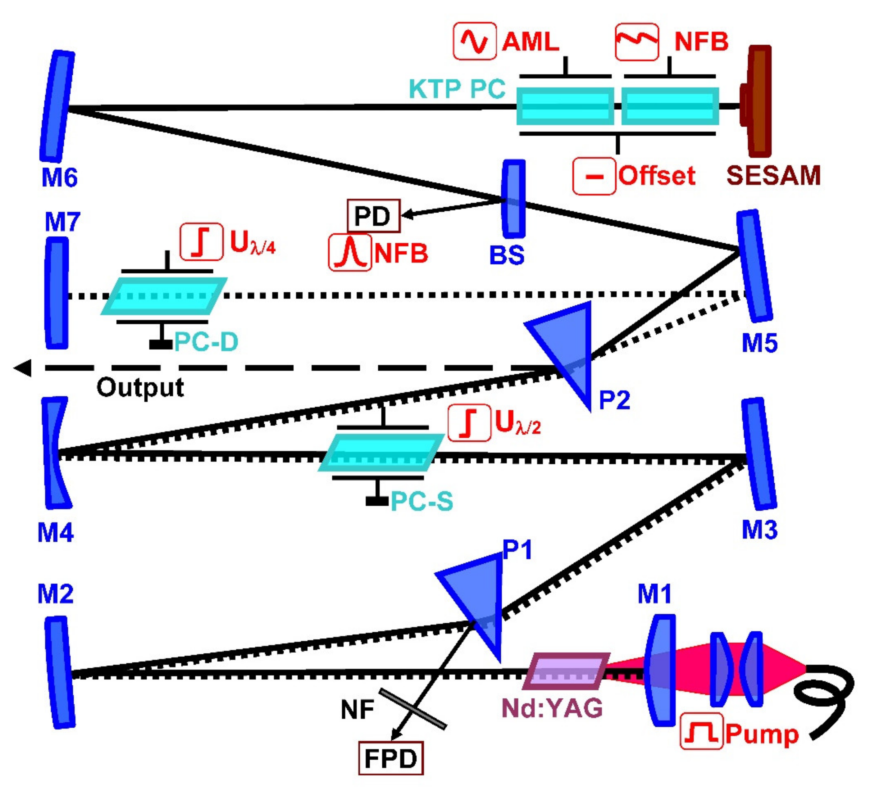 Crystals 12 00368 g005