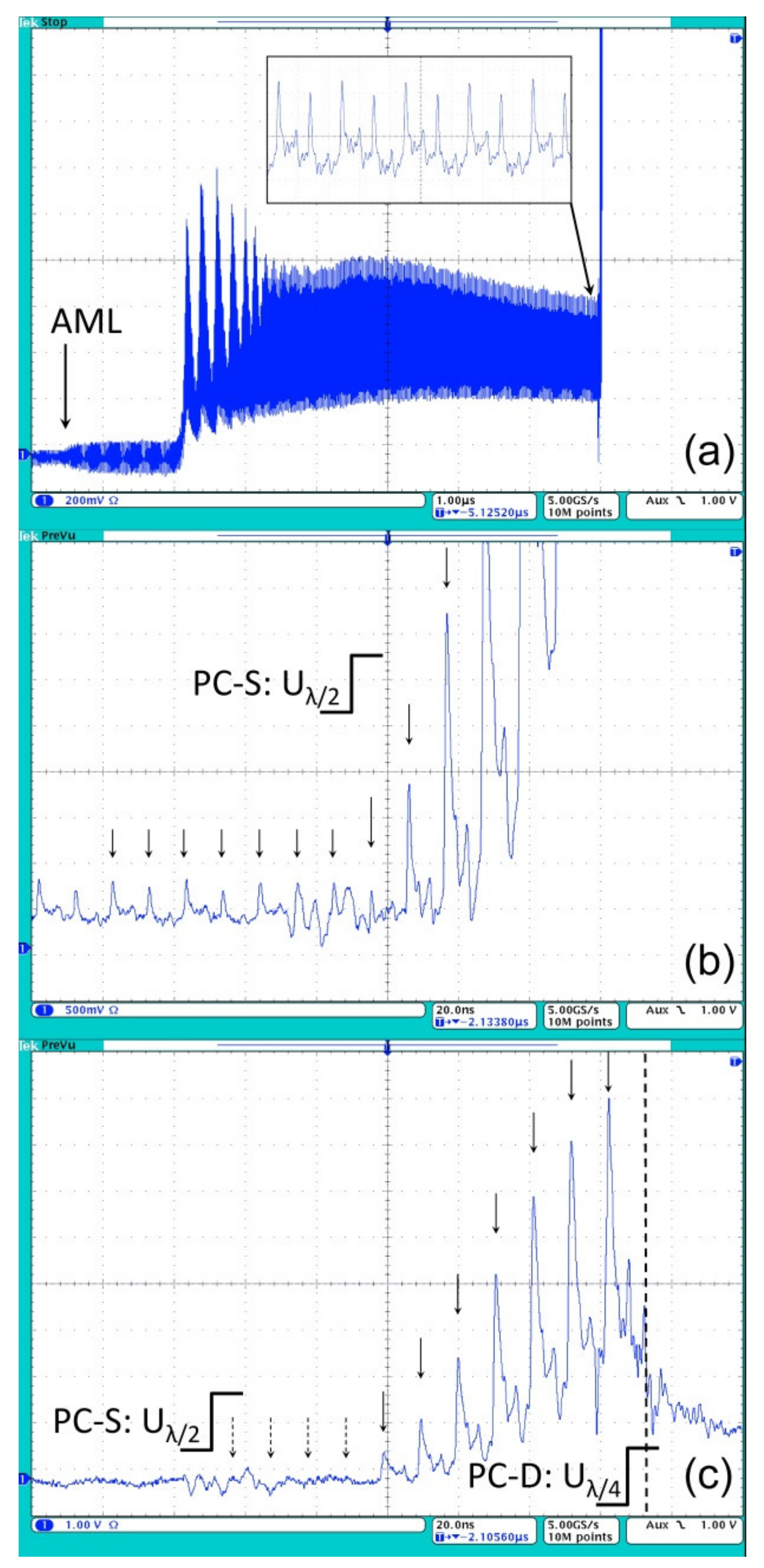 Crystals 12 00368 g006