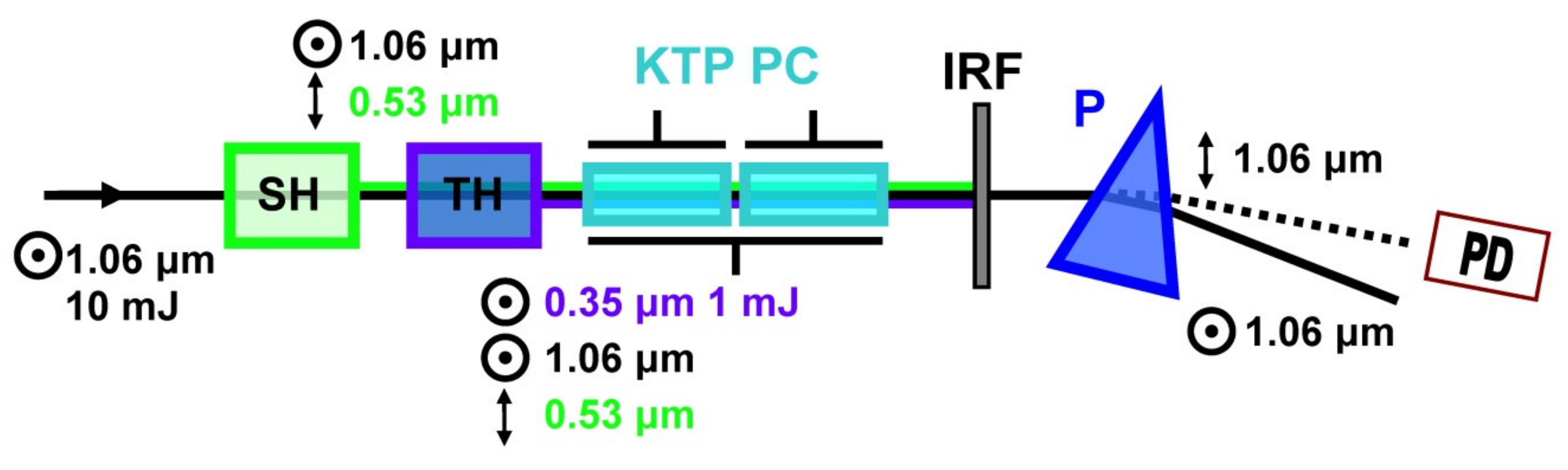 Crystals 12 00368 g010