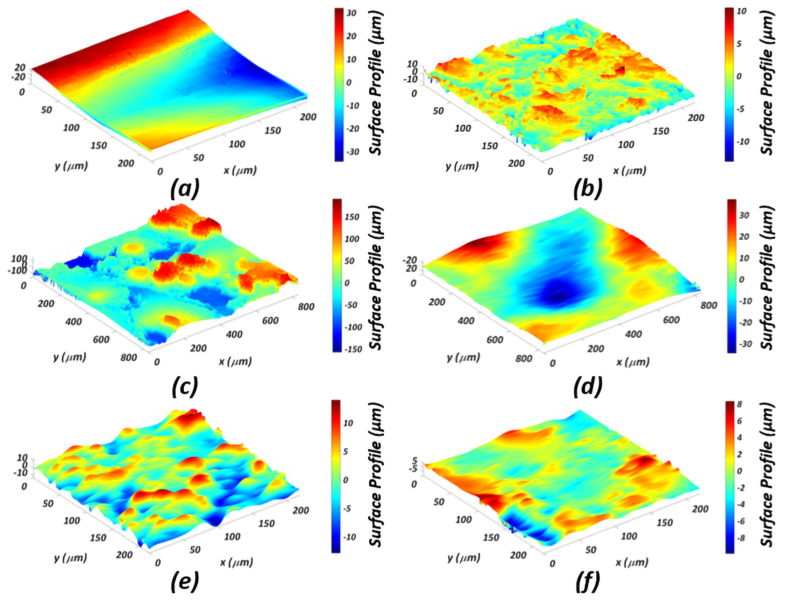 Crystals 12 00374 g003