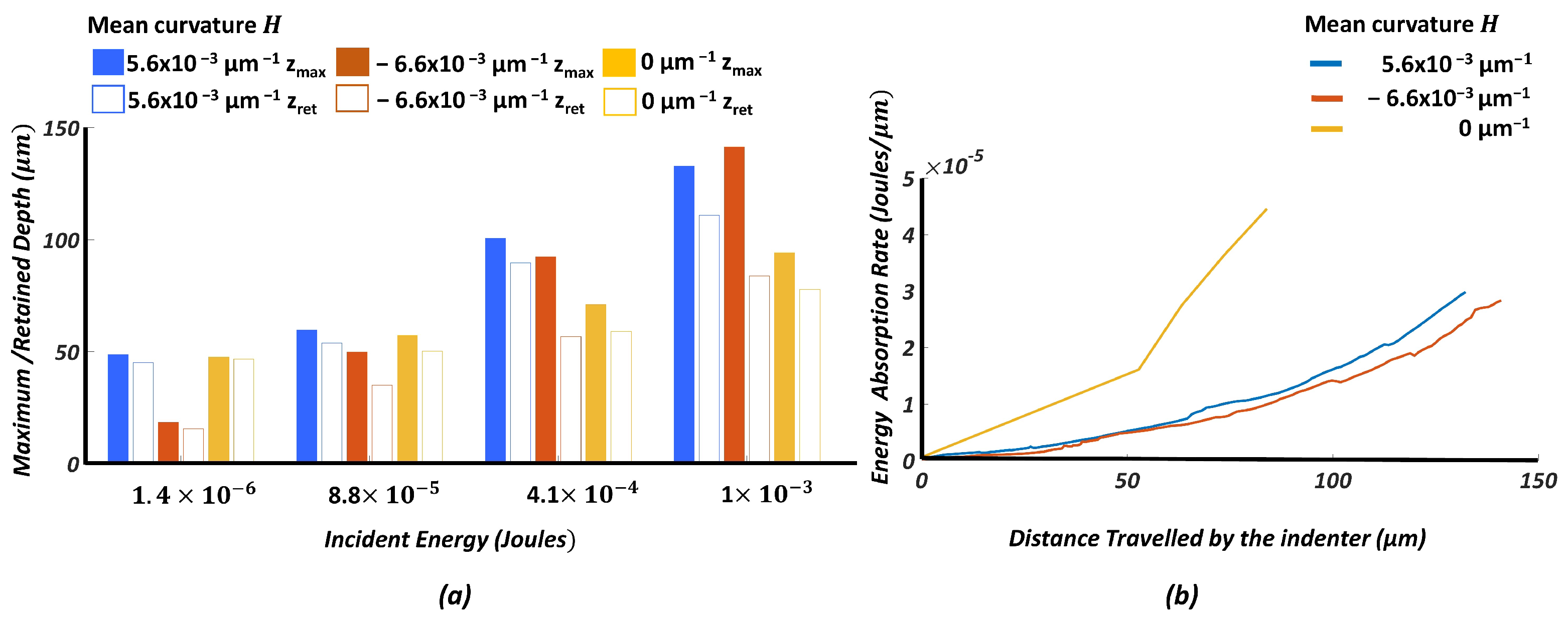 Crystals 12 00374 g008