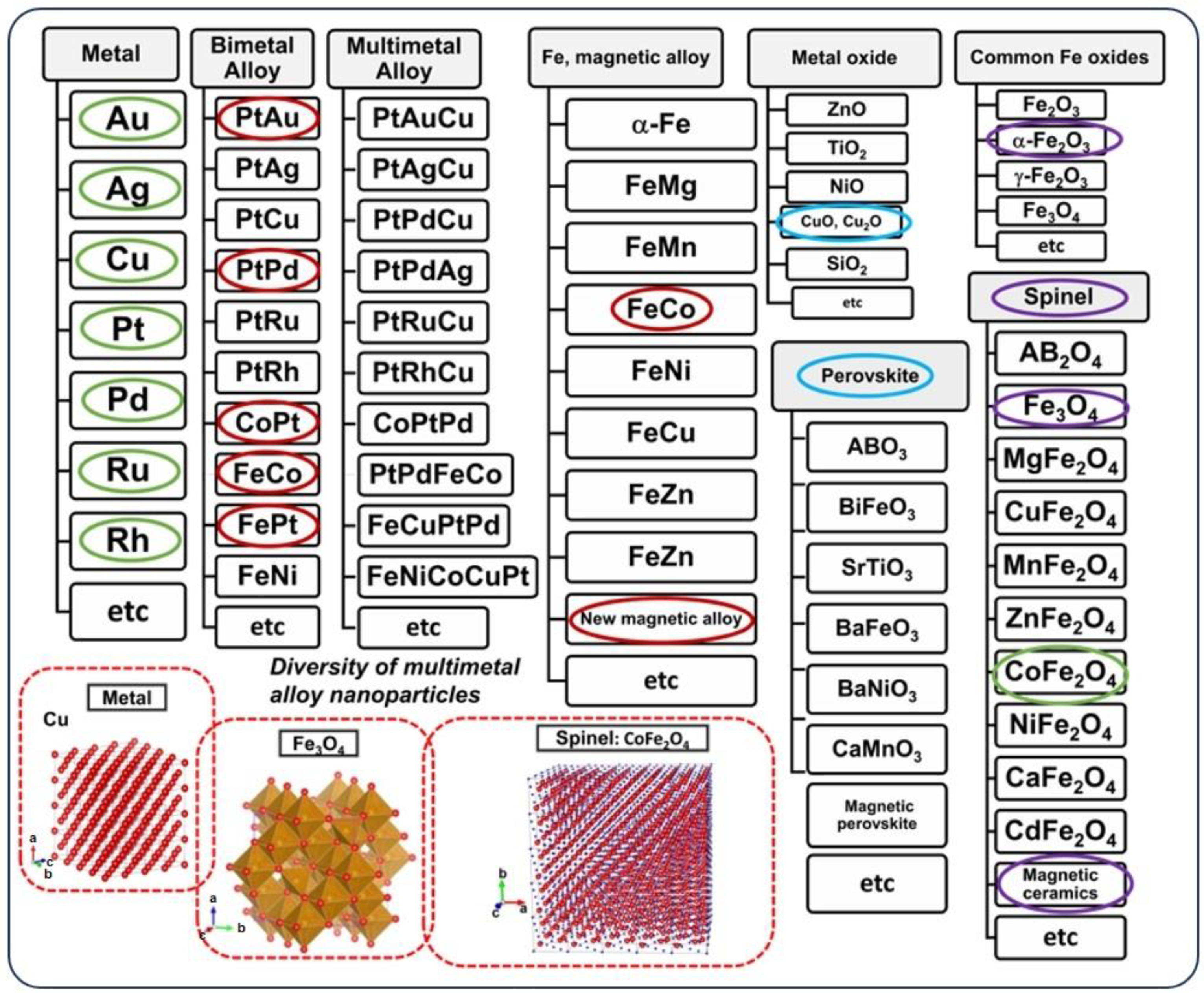 Crystals 12 00375 g008