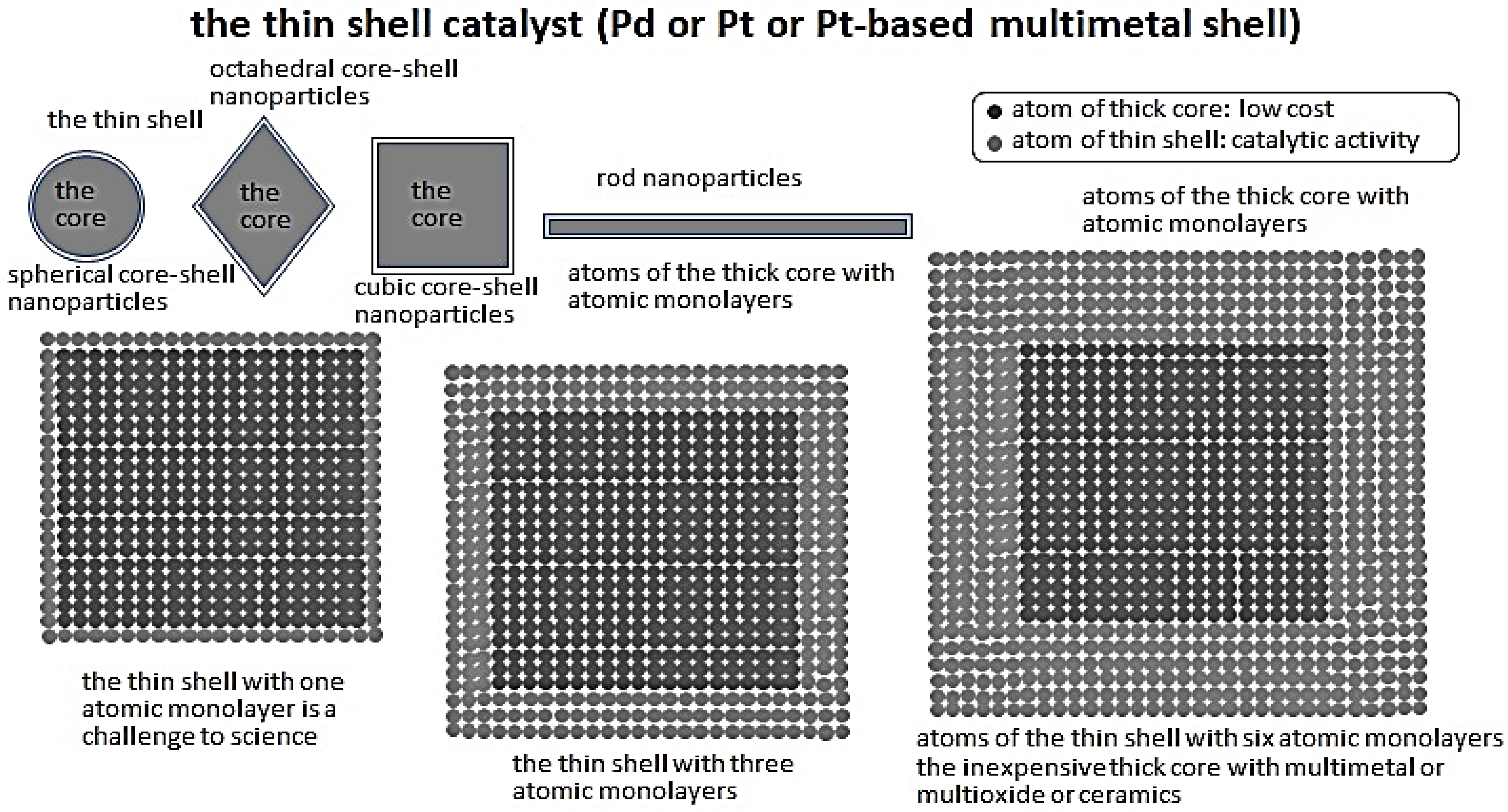 Crystals 12 00375 g010