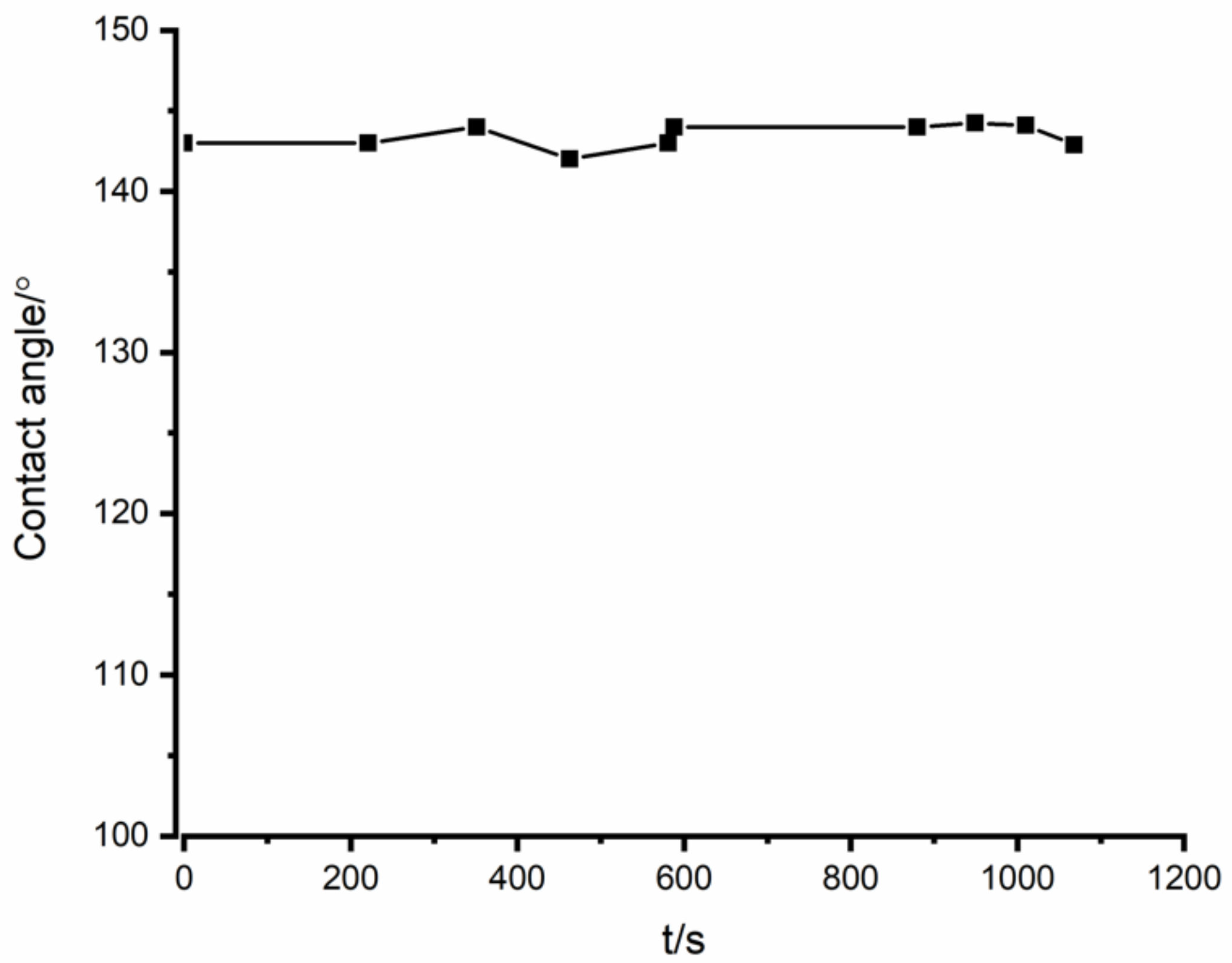 Crystals 12 00376 g004 Crystals 12 00376 g004