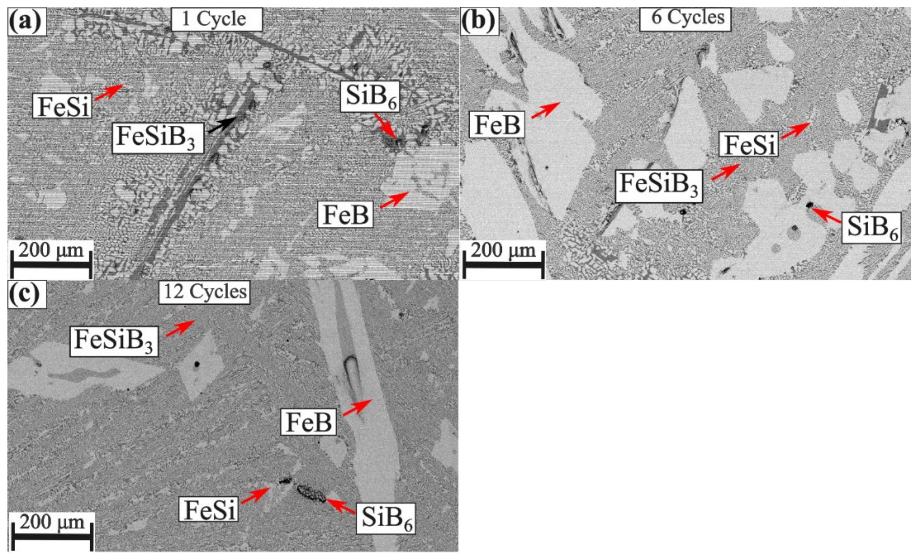 Crystals 12 00376 g005 Crystals 12 00376 g005