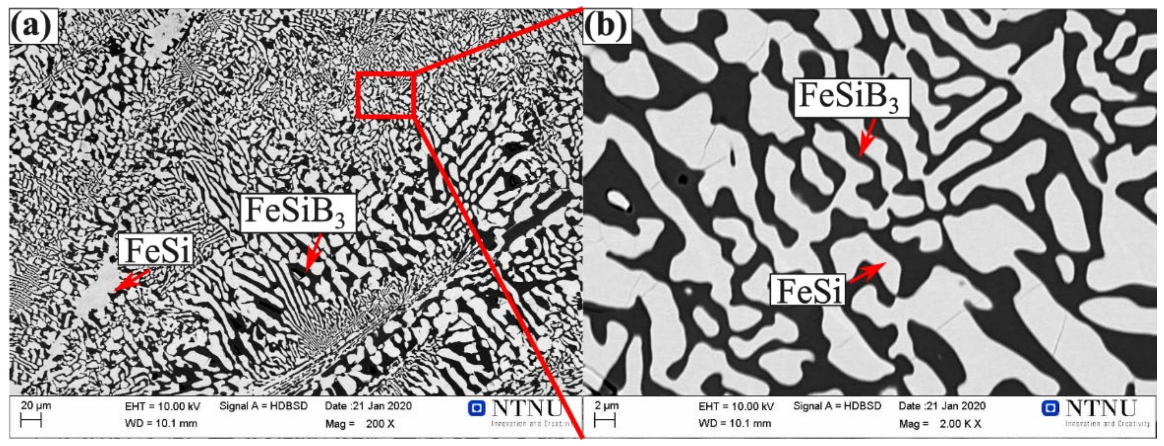 Crystals 12 00376 g007 Crystals 12 00376 g007