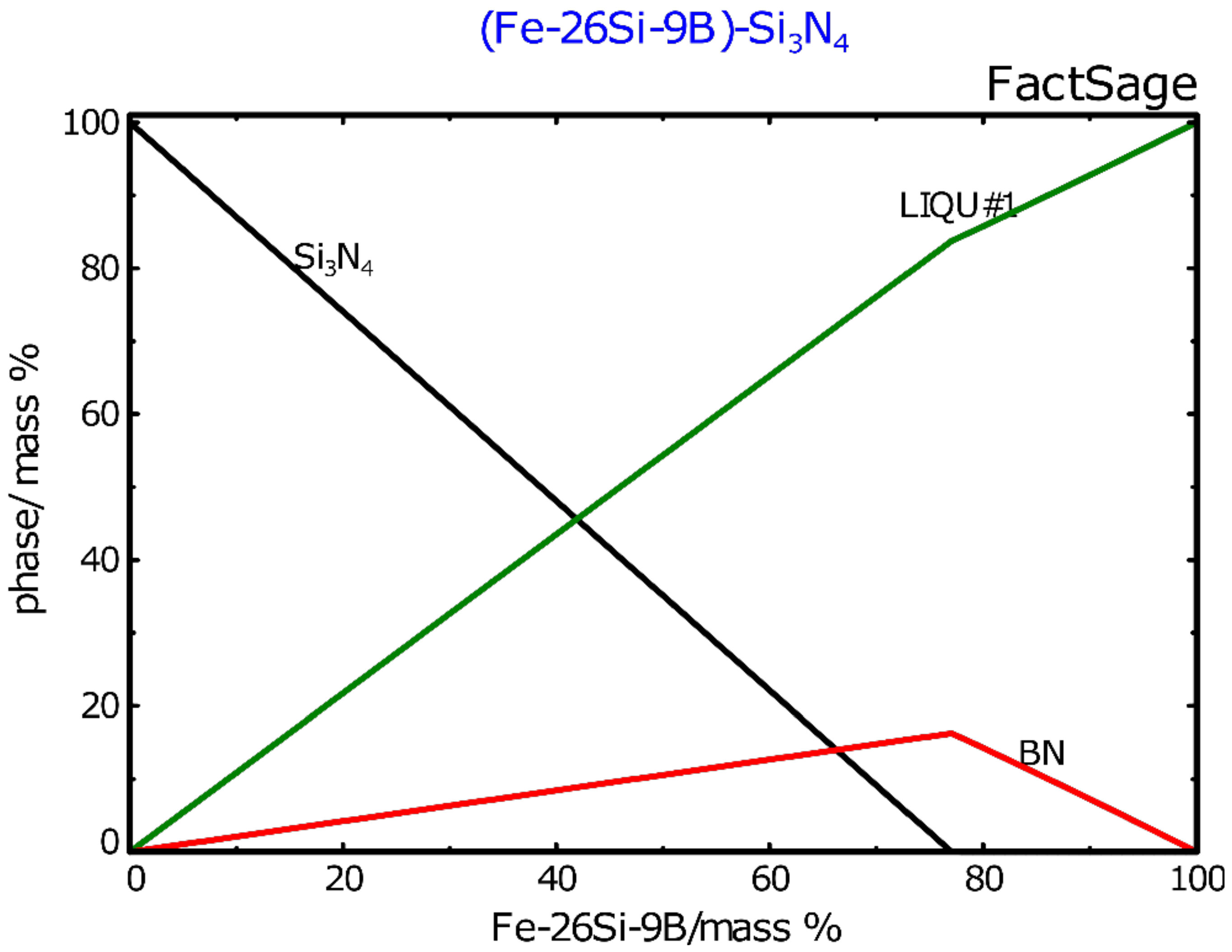 Crystals 12 00376 g010 Crystals 12 00376 g010