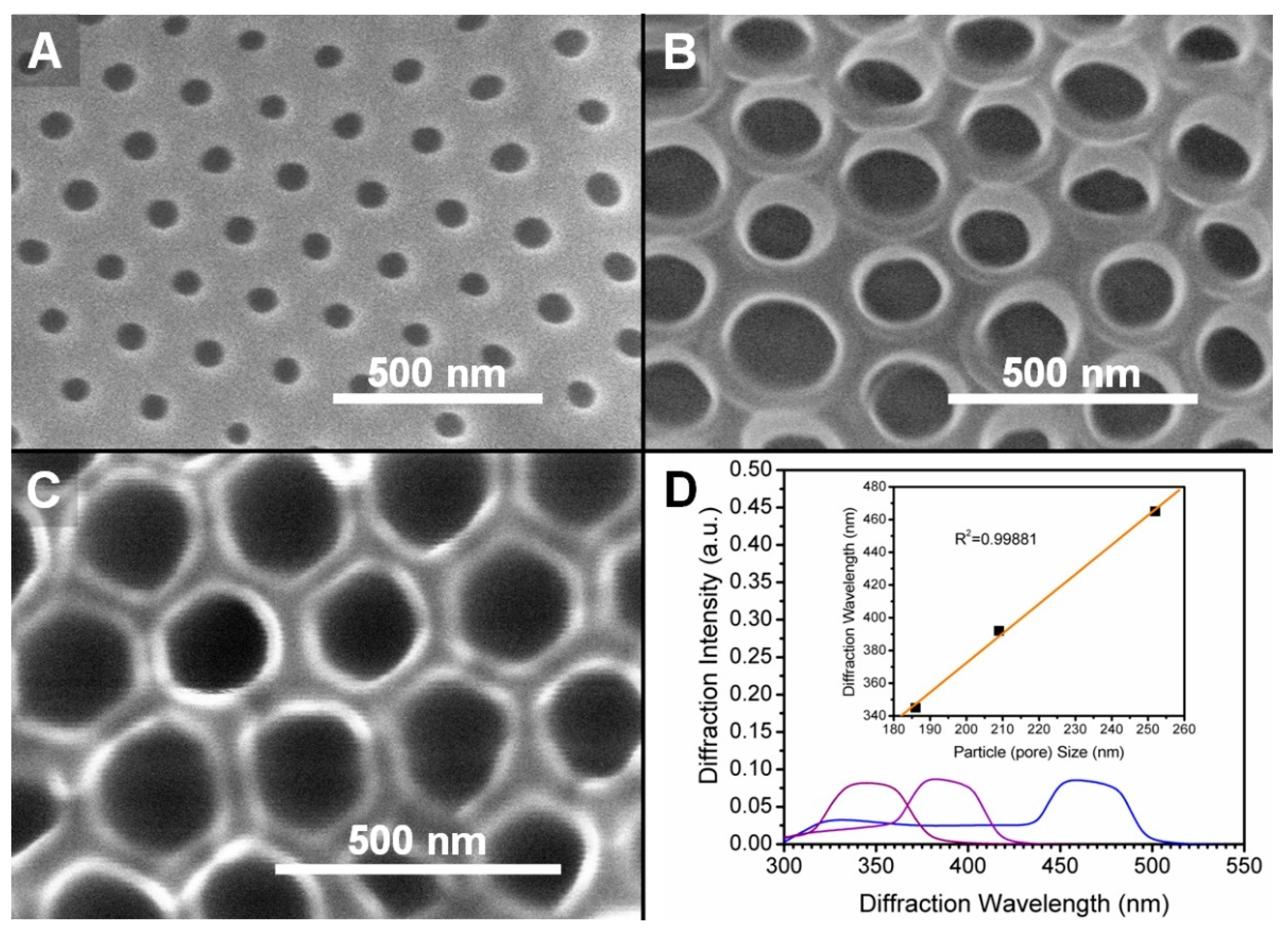 Crystals 12 00378 g005