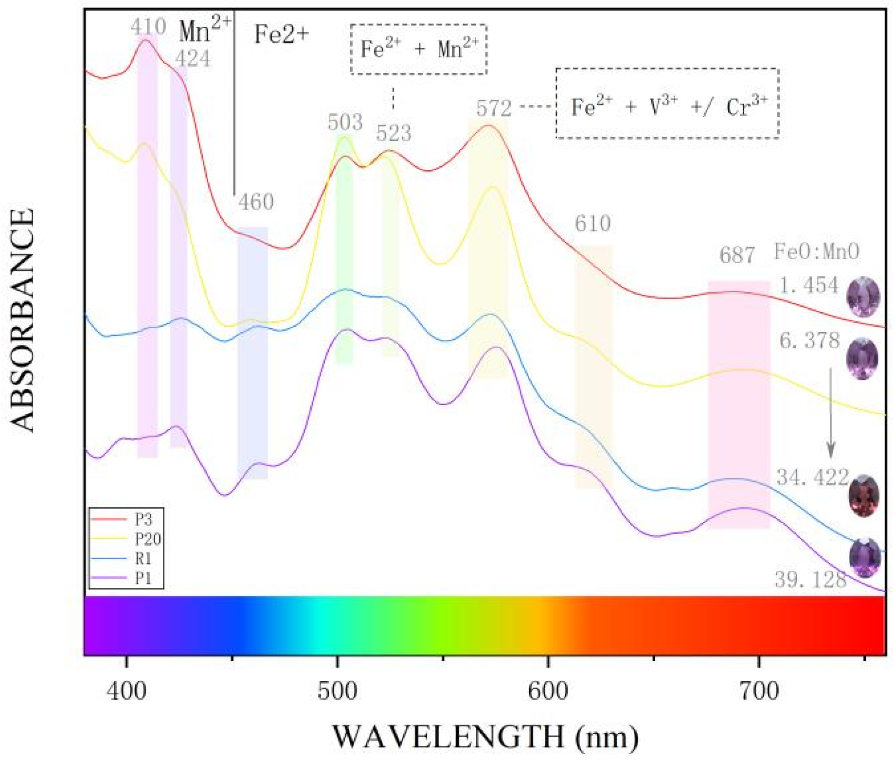 Crystals 12 00379 g004