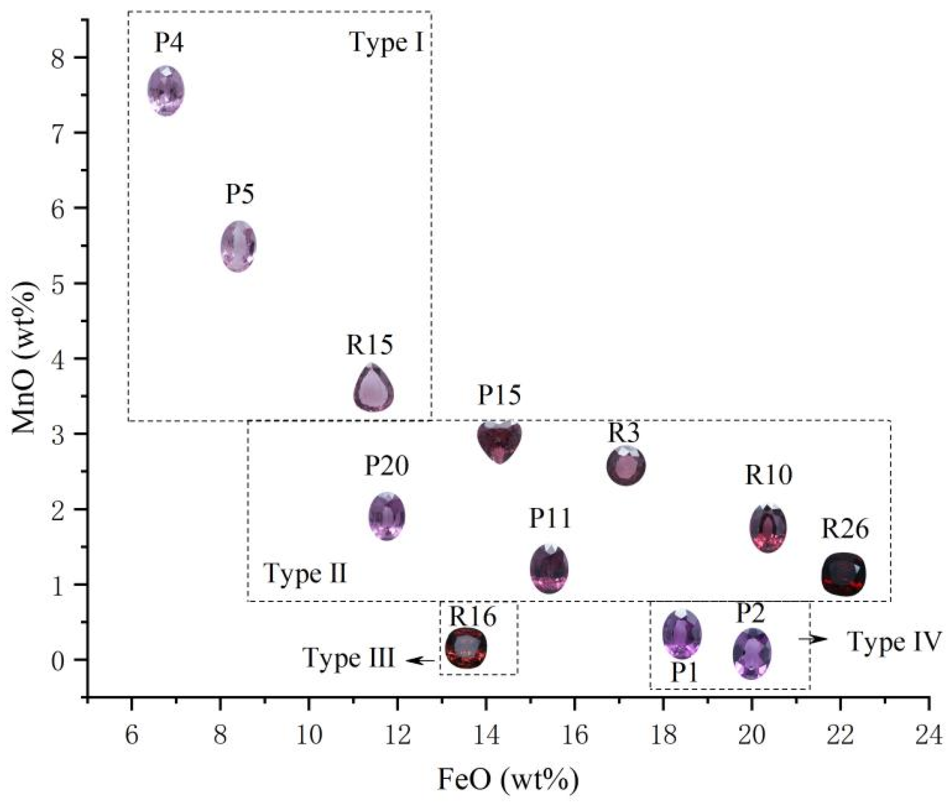 Crystals 12 00379 g006