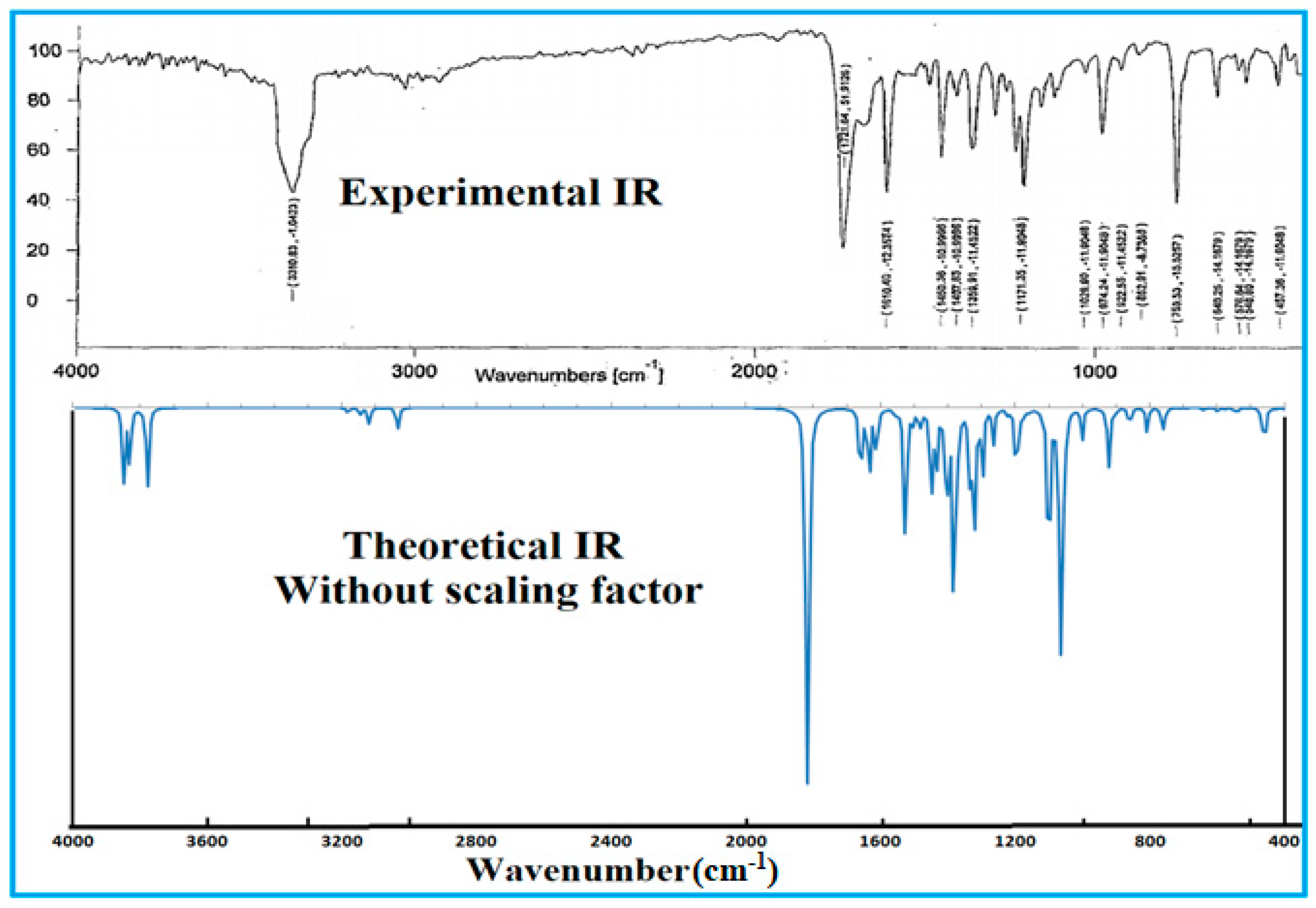 Crystals 12 00380 g005 550
