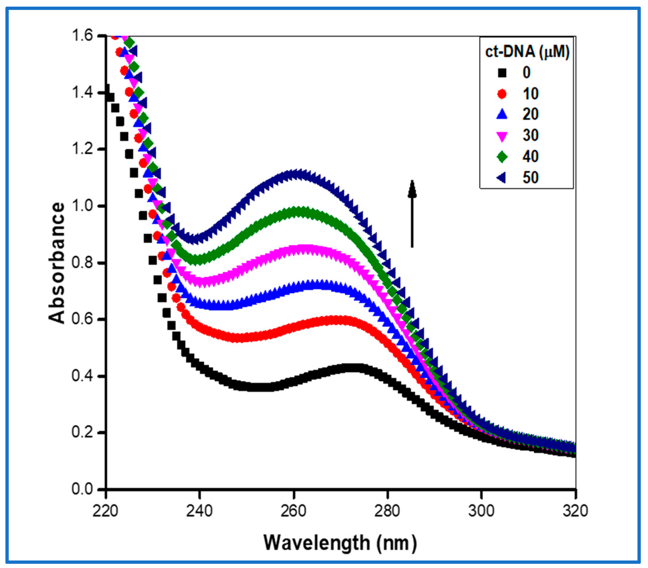Crystals 12 00380 g014 550