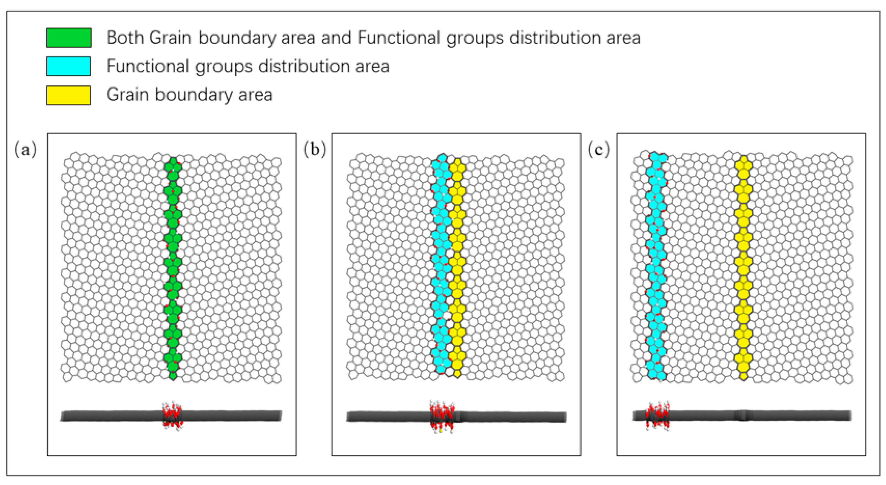 Crystals 12 00382 g003 550