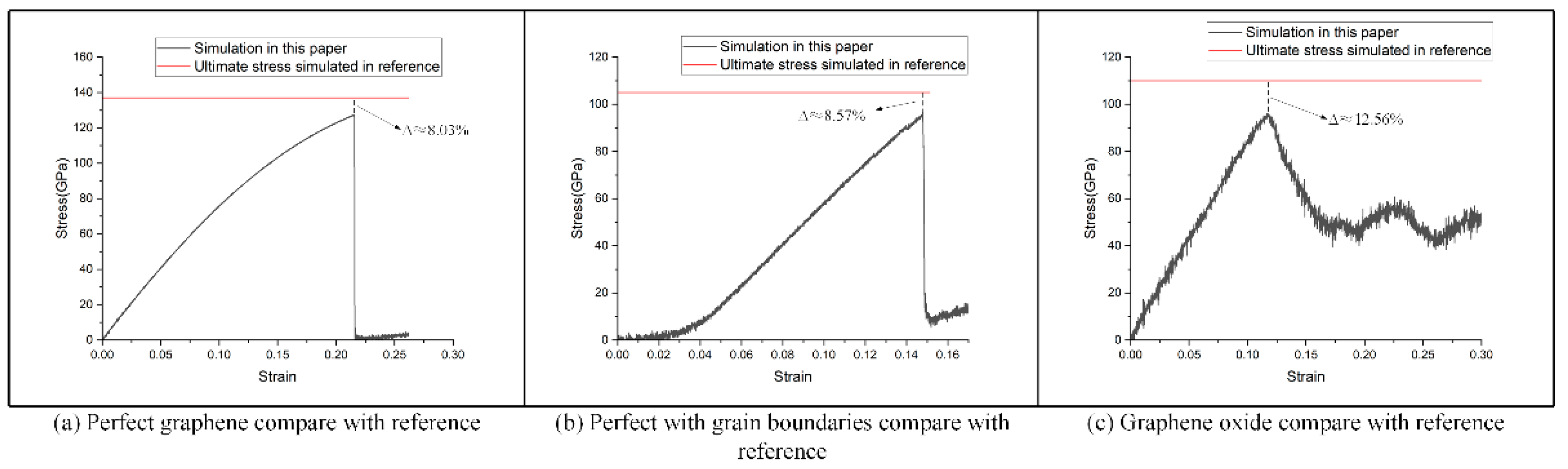 Crystals 12 00382 g004 550