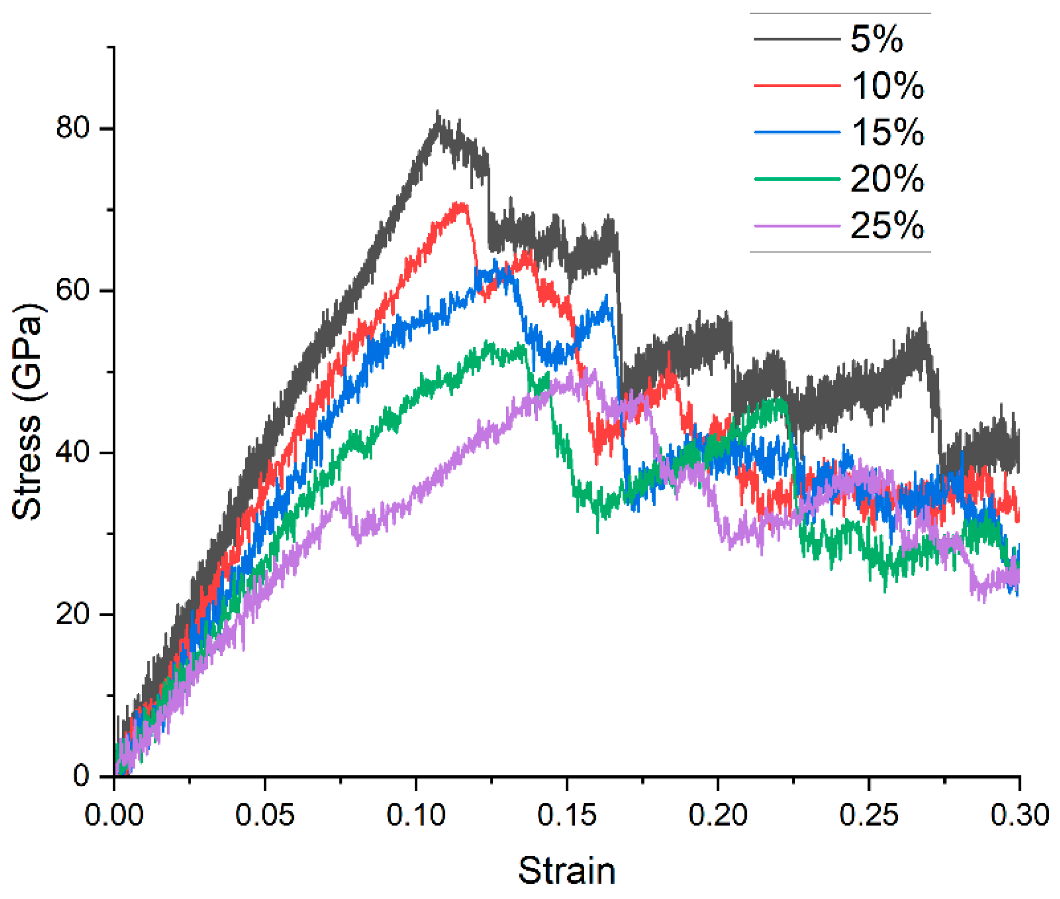 Crystals 12 00382 g005 550