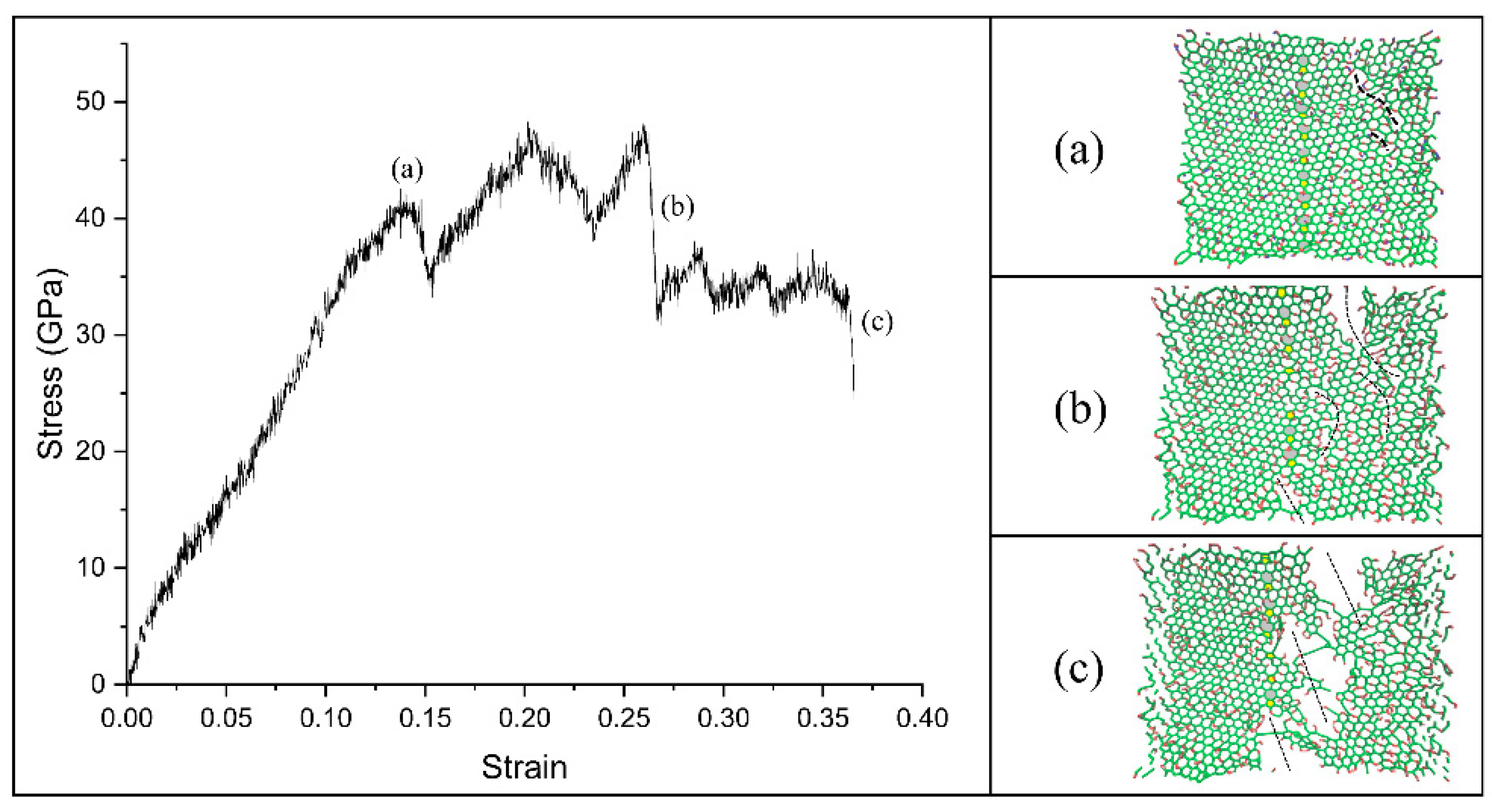 Crystals 12 00382 g006 550