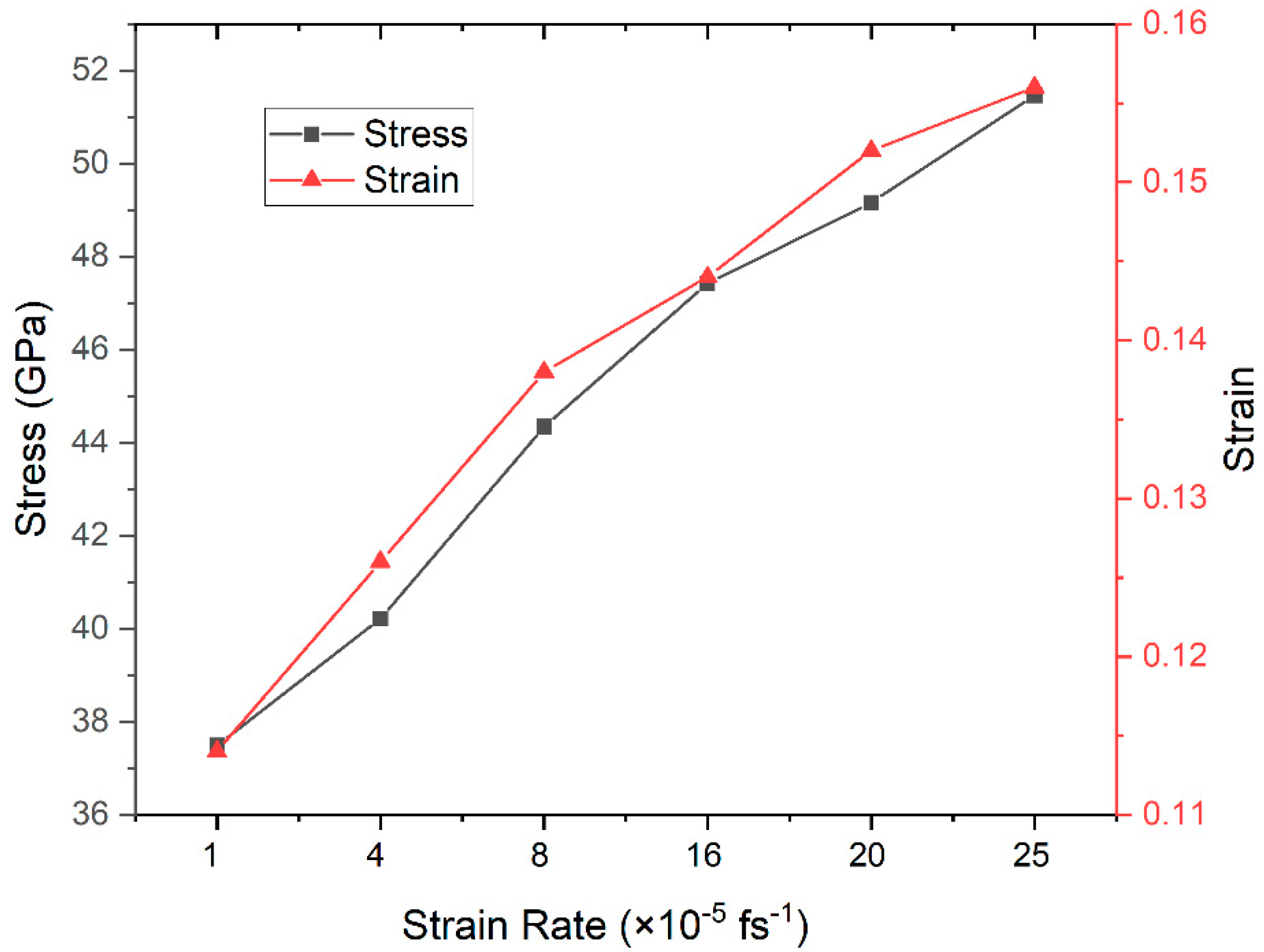Crystals 12 00382 g008 550