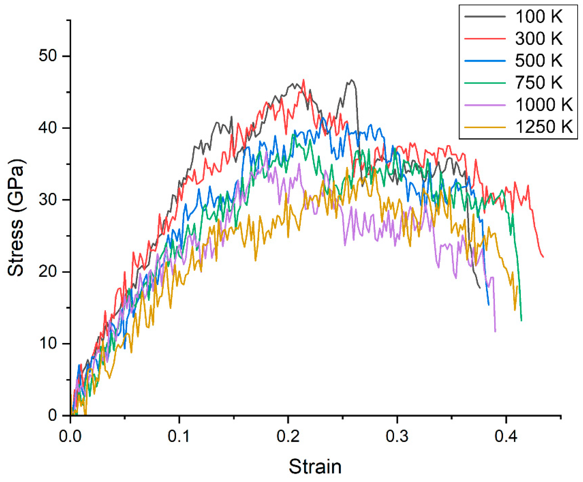 Crystals 12 00382 g009 550