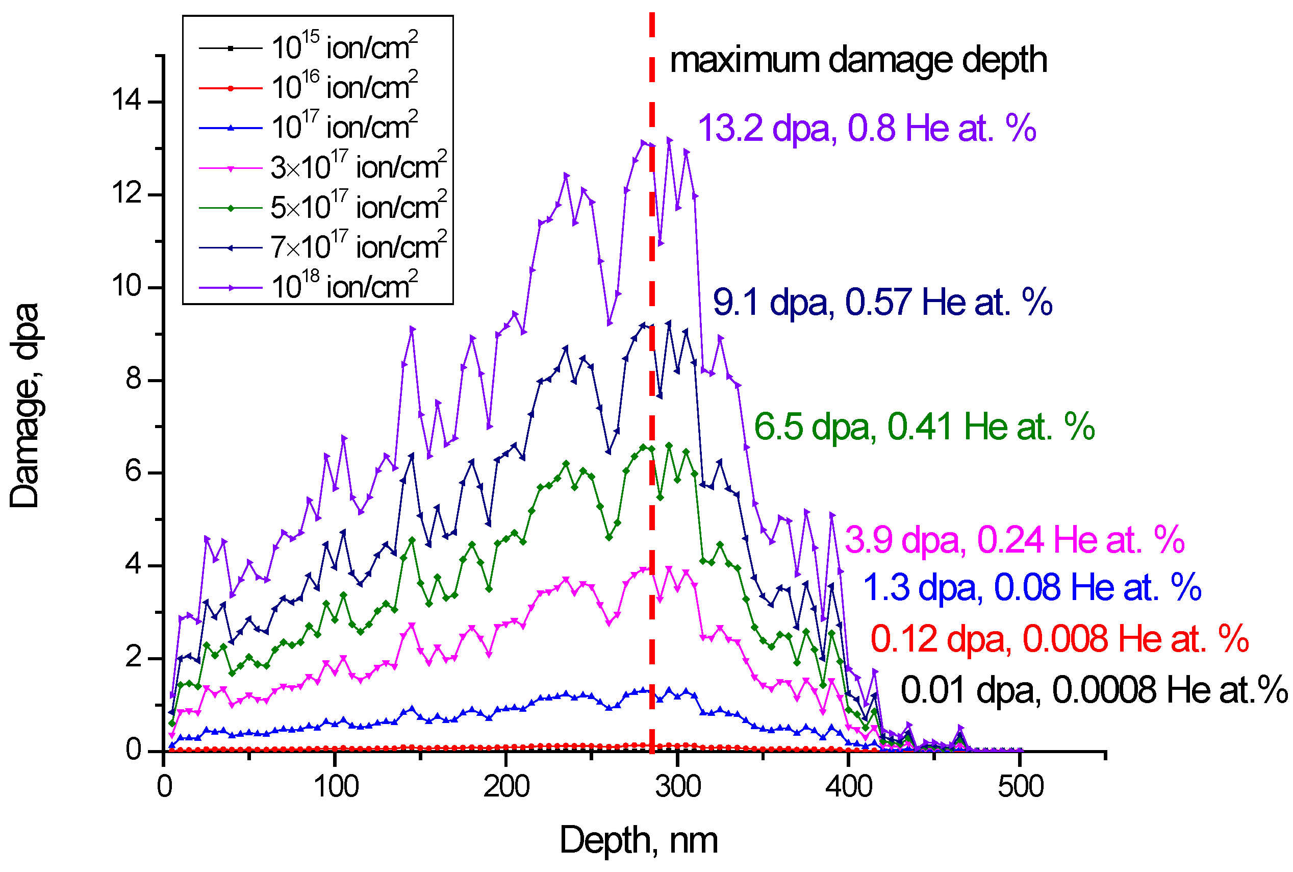 Crystals 12 00384 g001 550