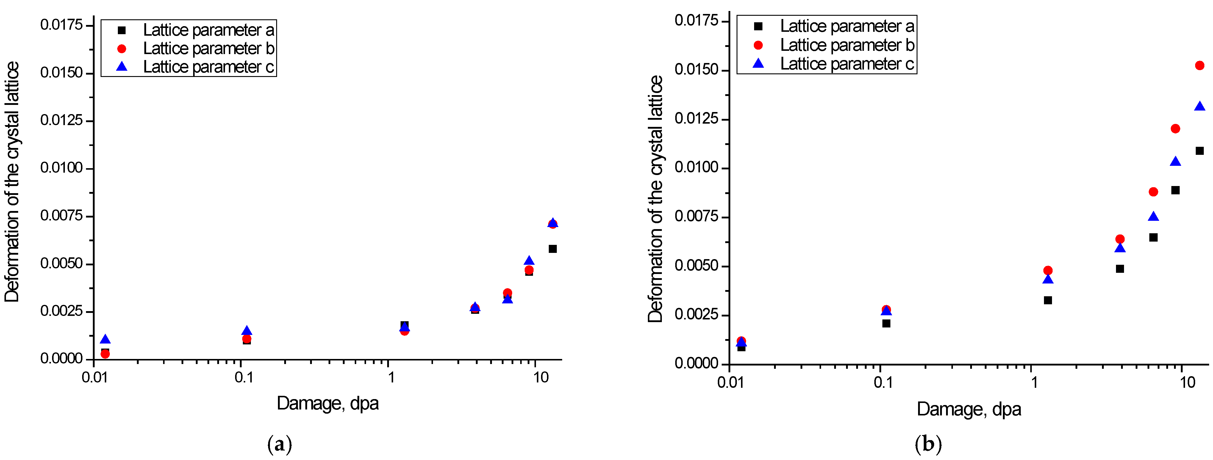 Crystals 12 00384 g003 550