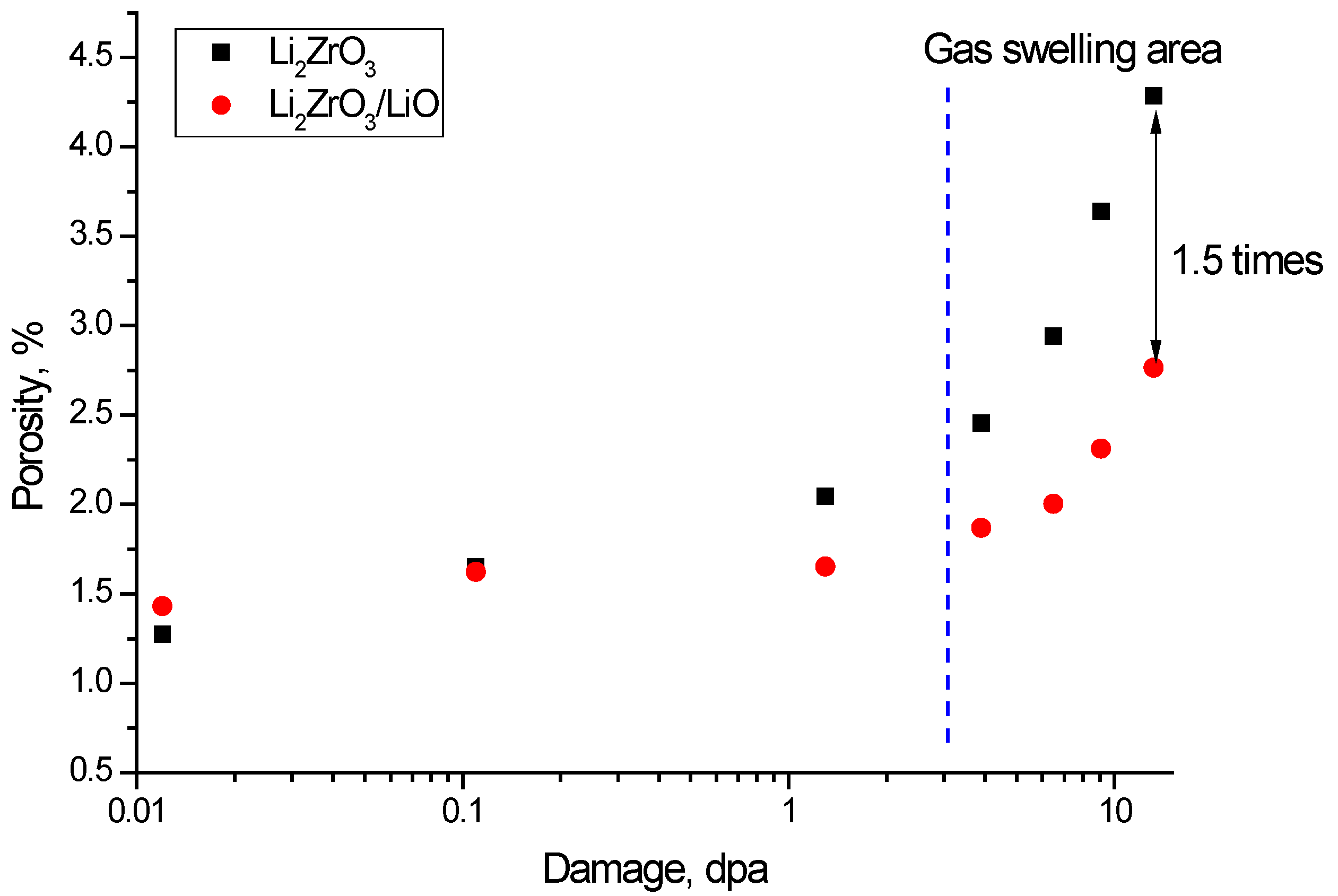 Crystals 12 00384 g004 550