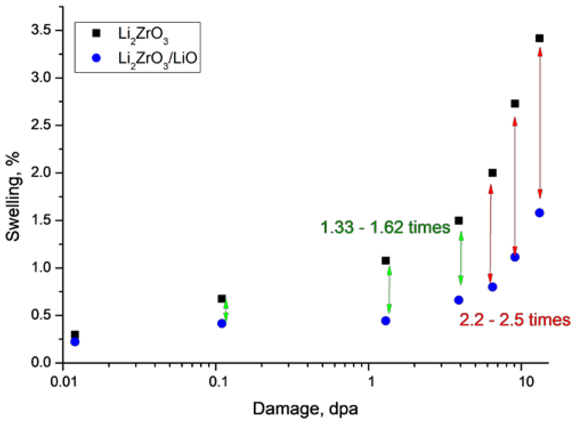 Crystals 12 00384 g005 550