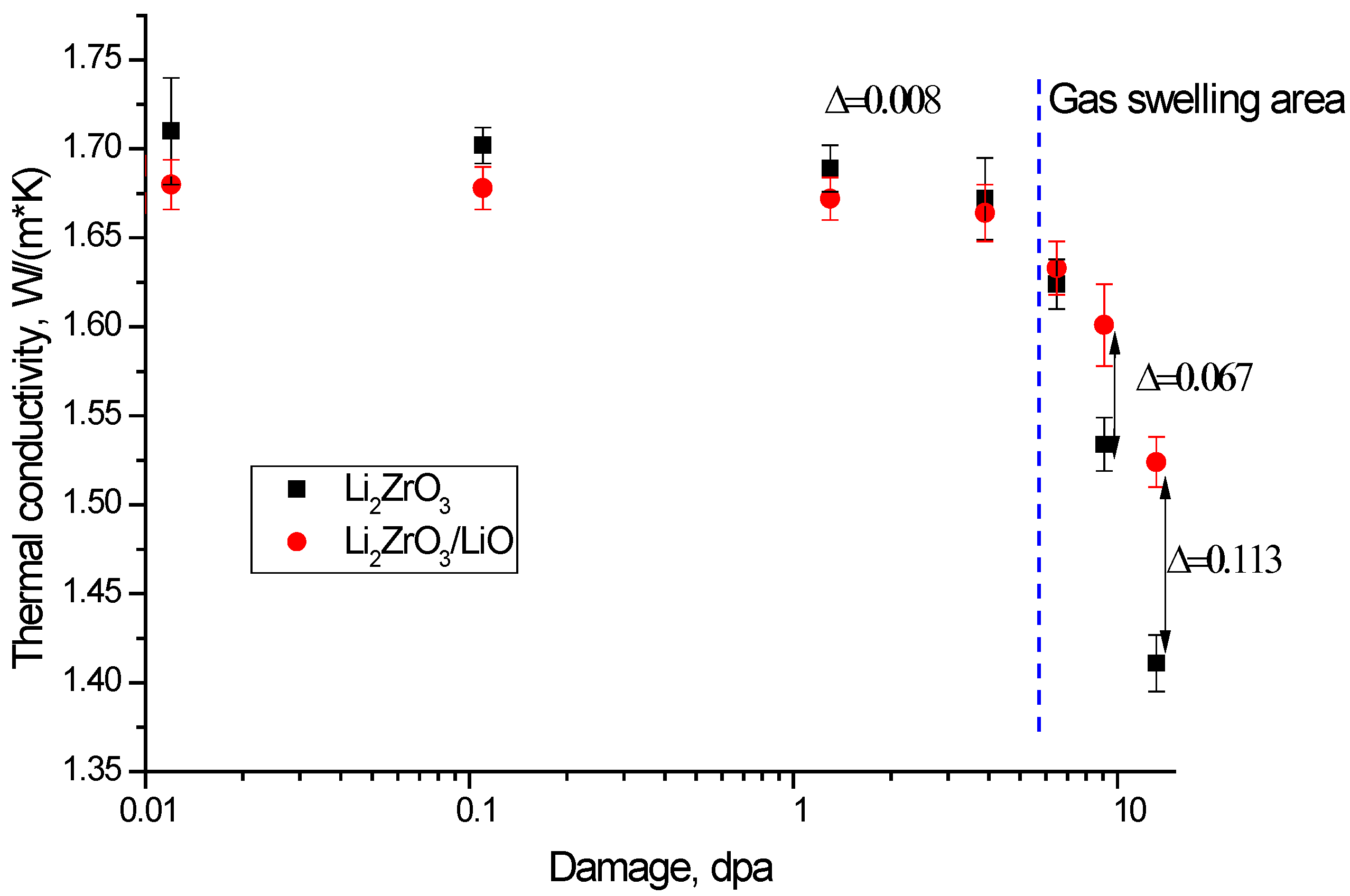 Crystals 12 00384 g006 550