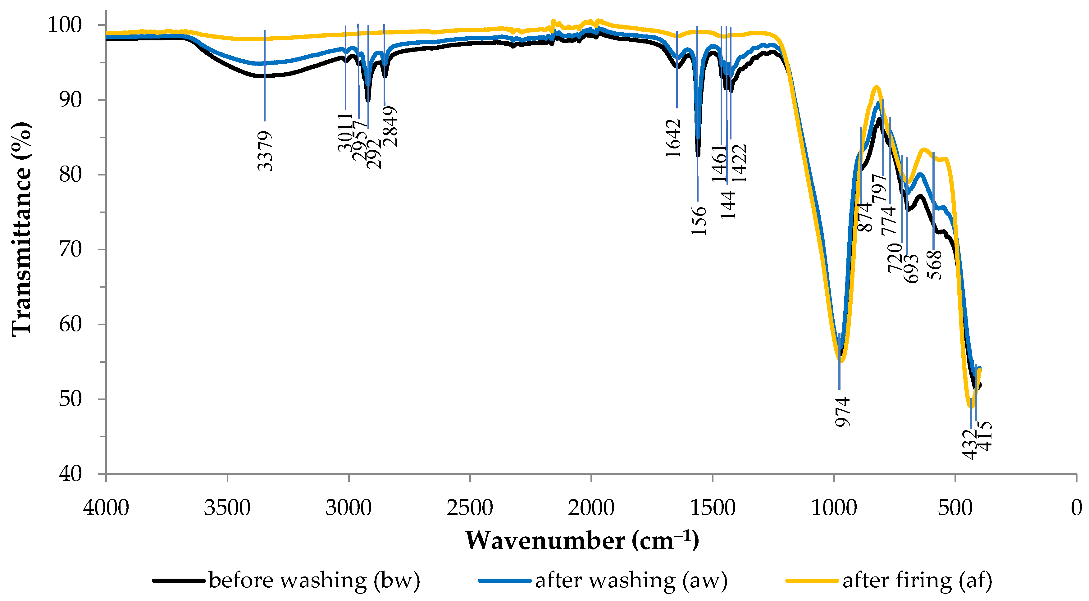 Crystals 12 00386 g004 550