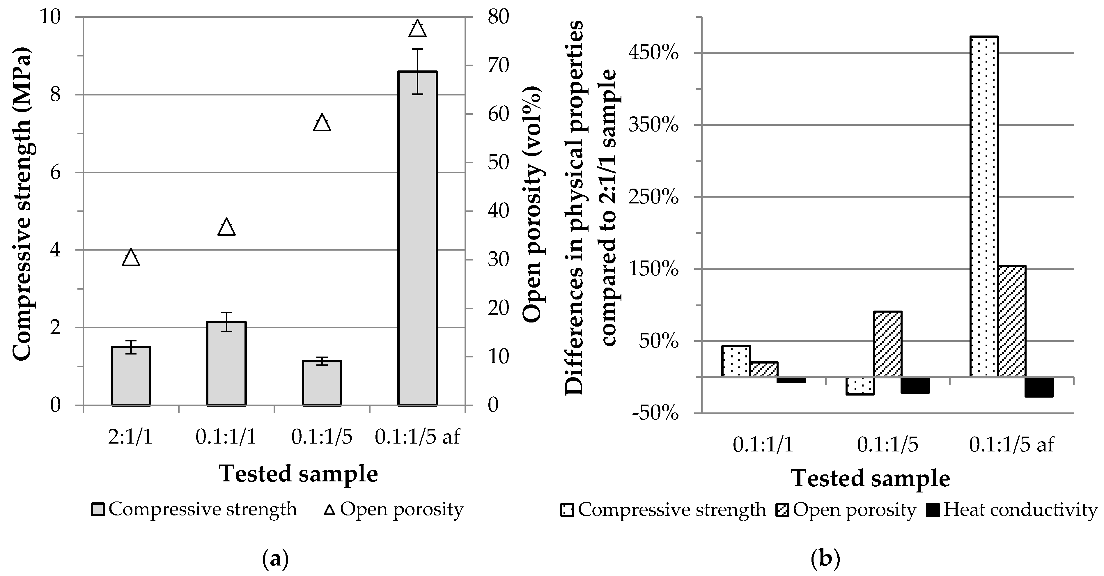 Crystals 12 00386 g012 550
