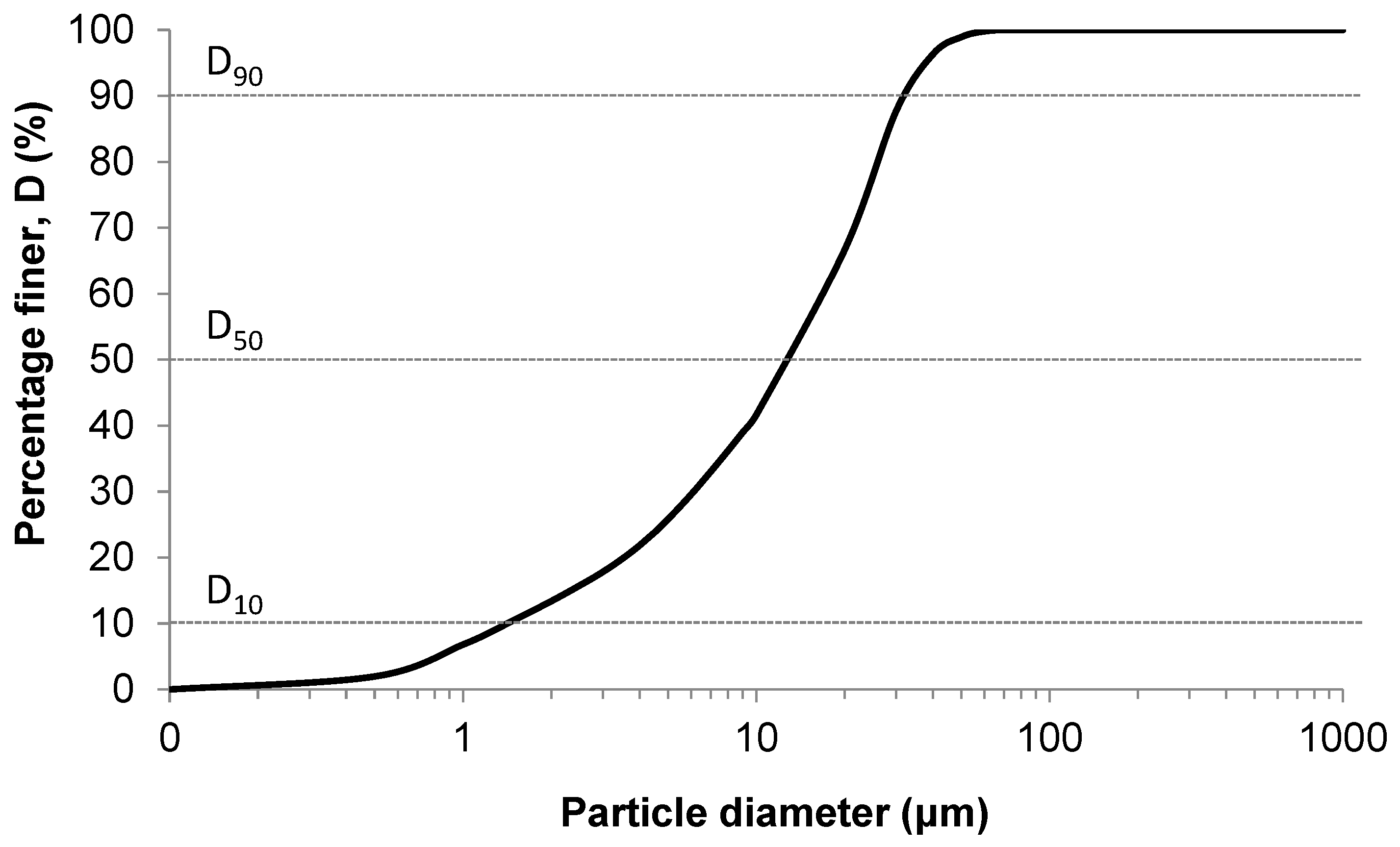 Crystals 12 00386 g0a4 550