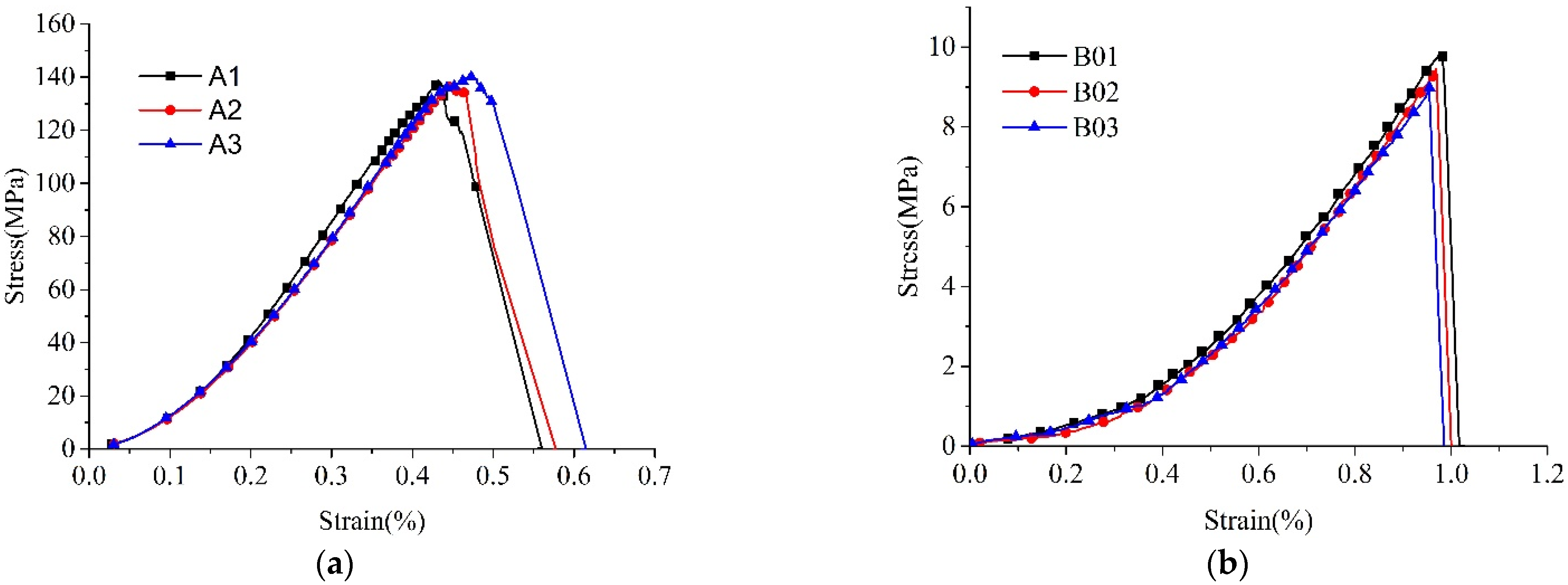 Crystals 12 00387 g006 550