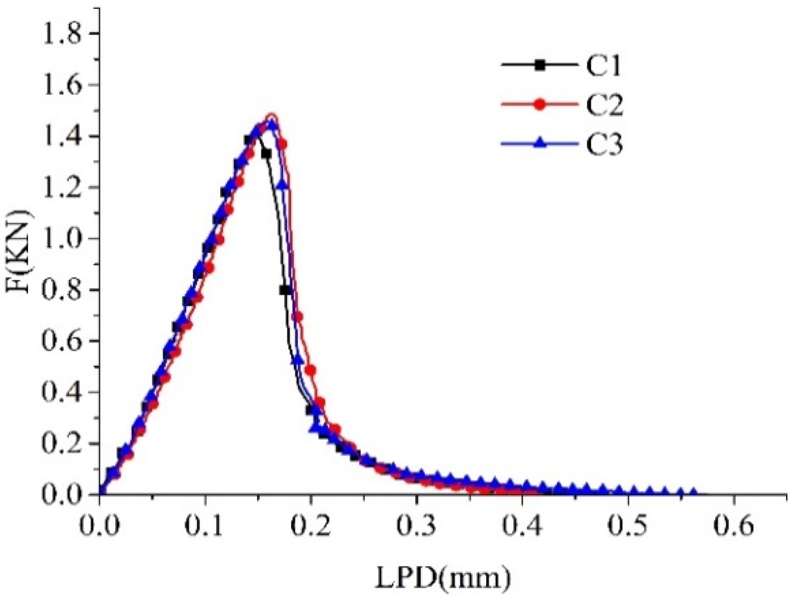 Crystals 12 00387 g007 550