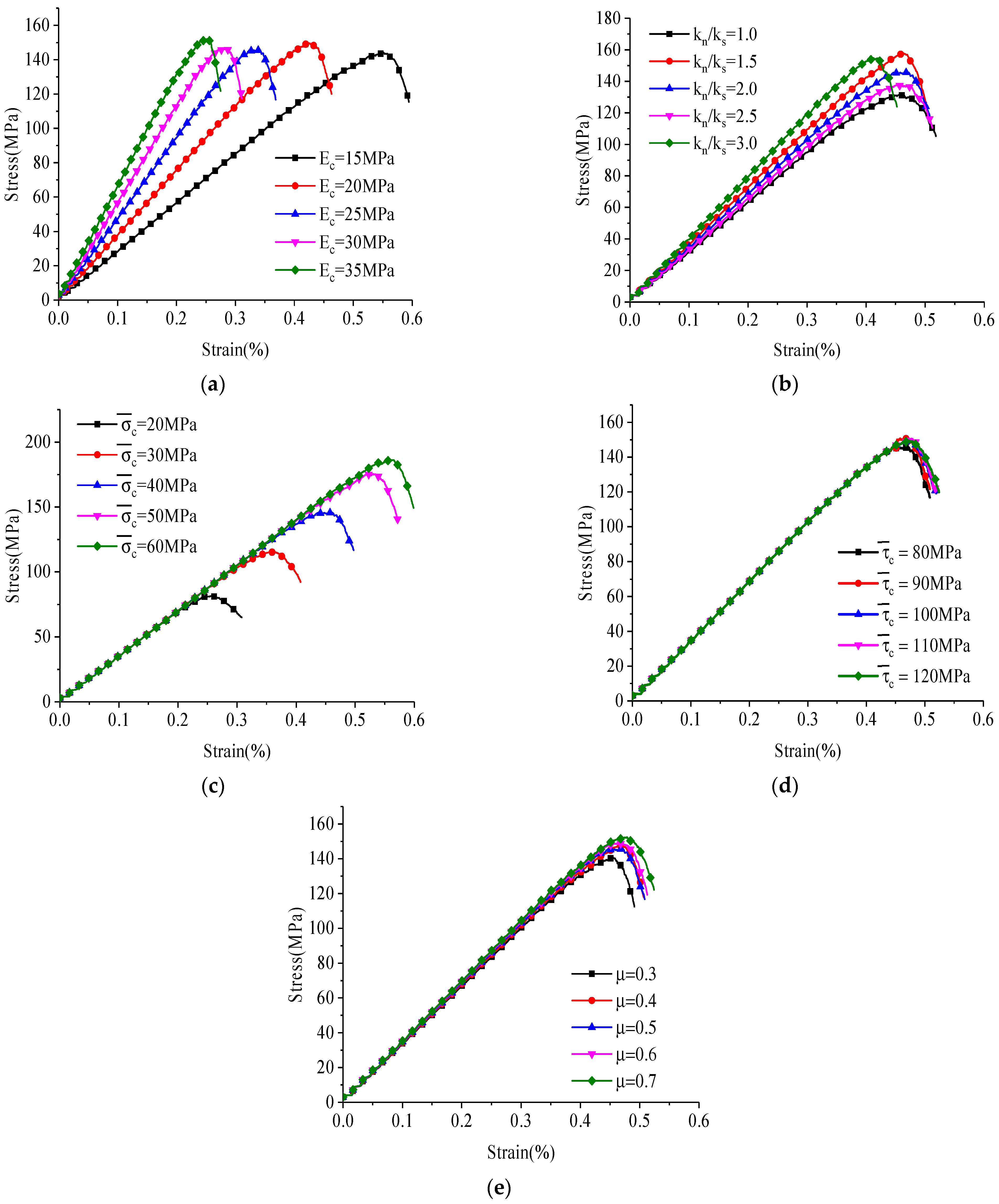 Crystals 12 00387 g009 550