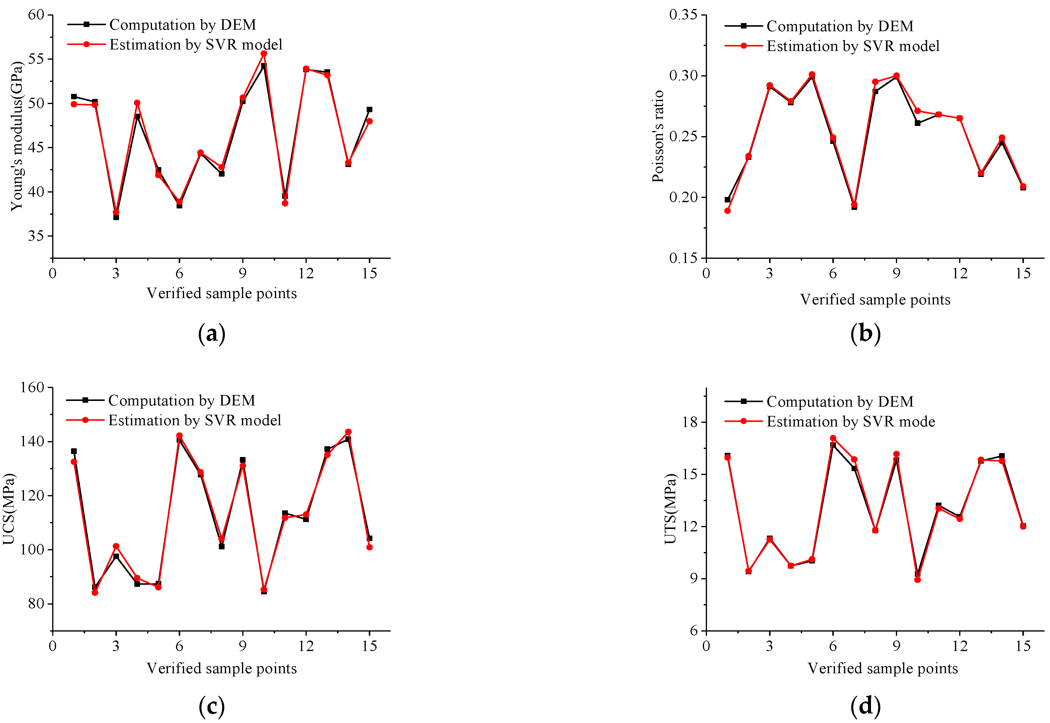 Crystals 12 00387 g010 550