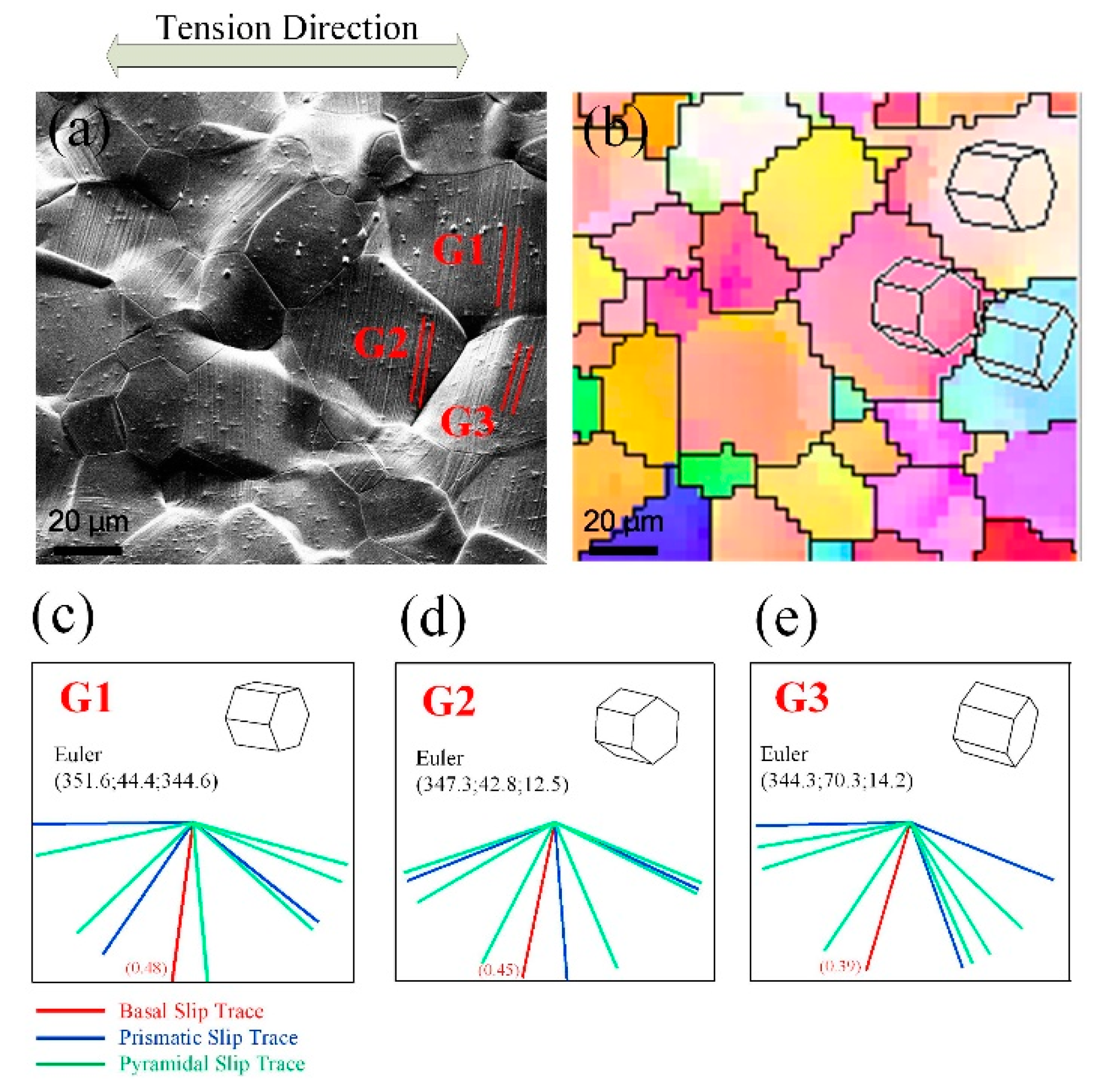 Crystals 12 00388 g004