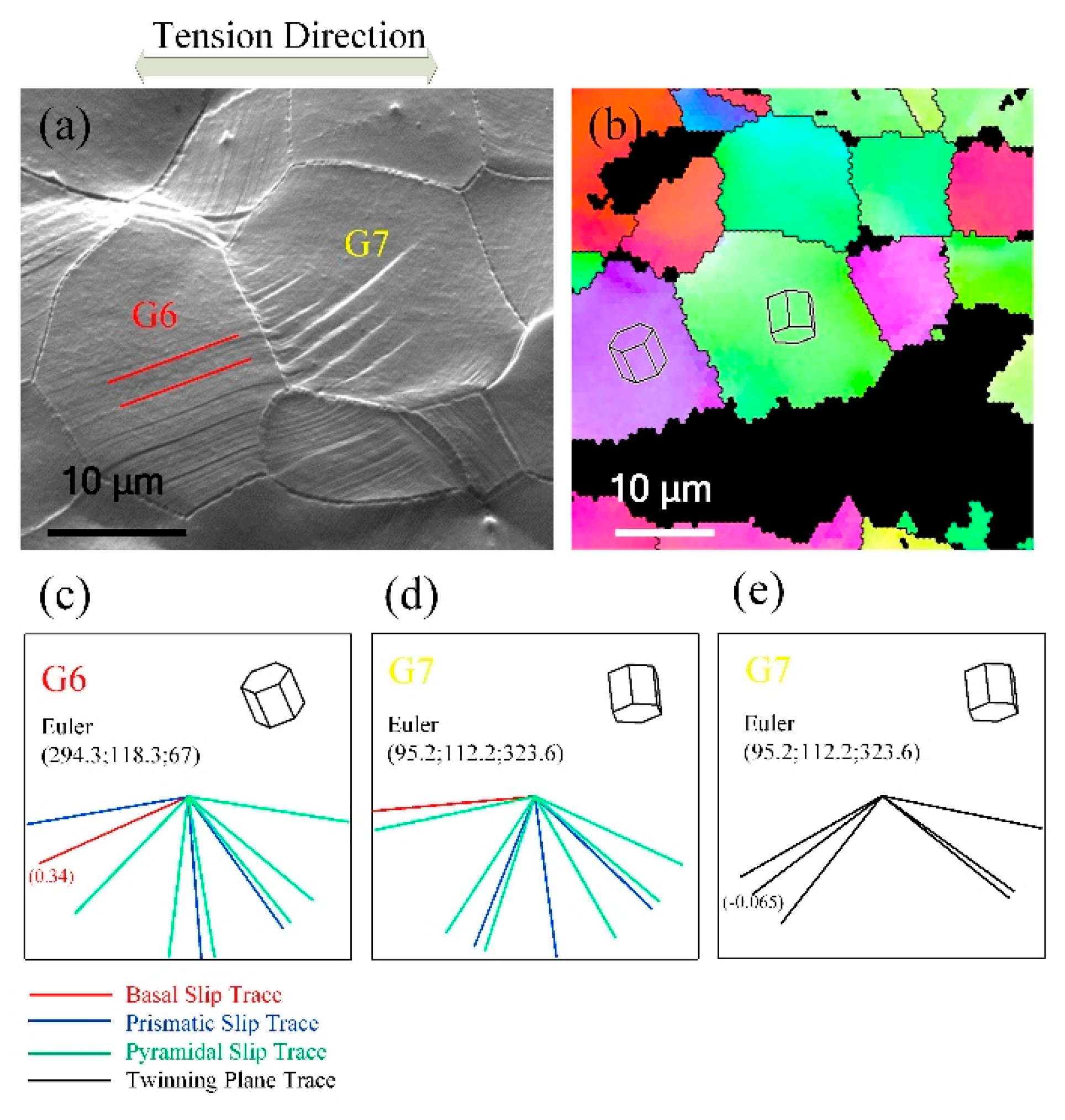 Crystals 12 00388 g006
