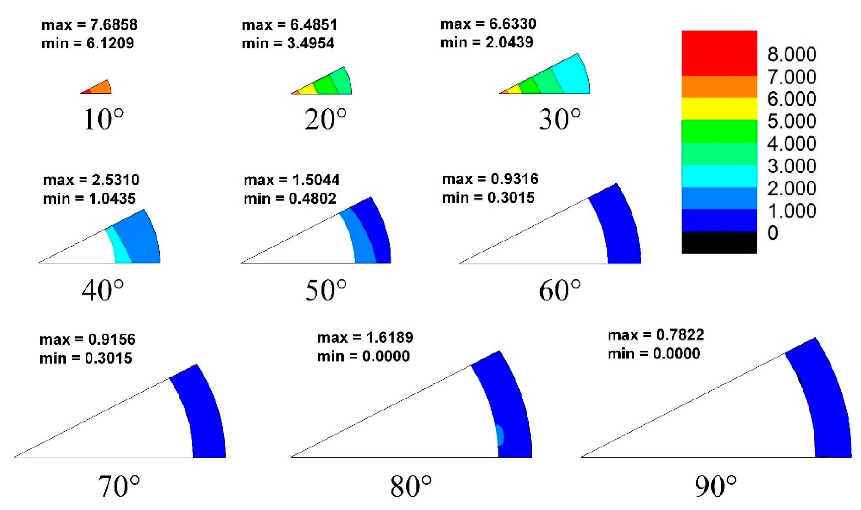 Crystals 12 00388 g011
