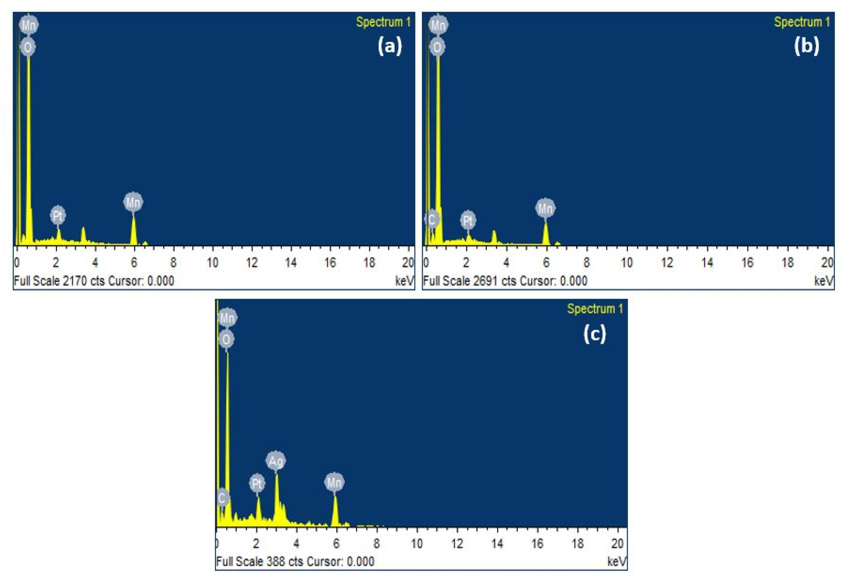 Crystals 12 00389 g004
