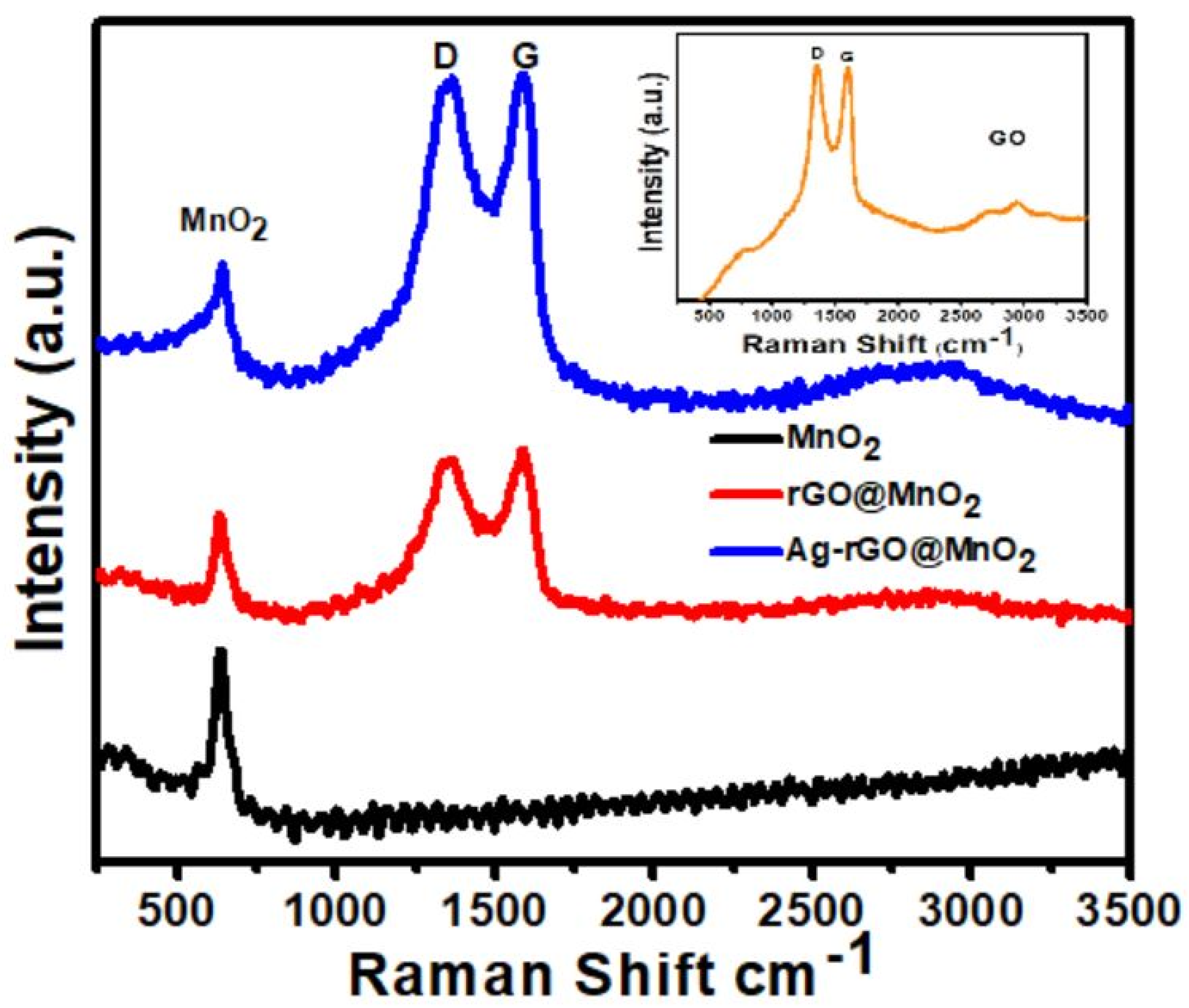 Crystals 12 00389 g007