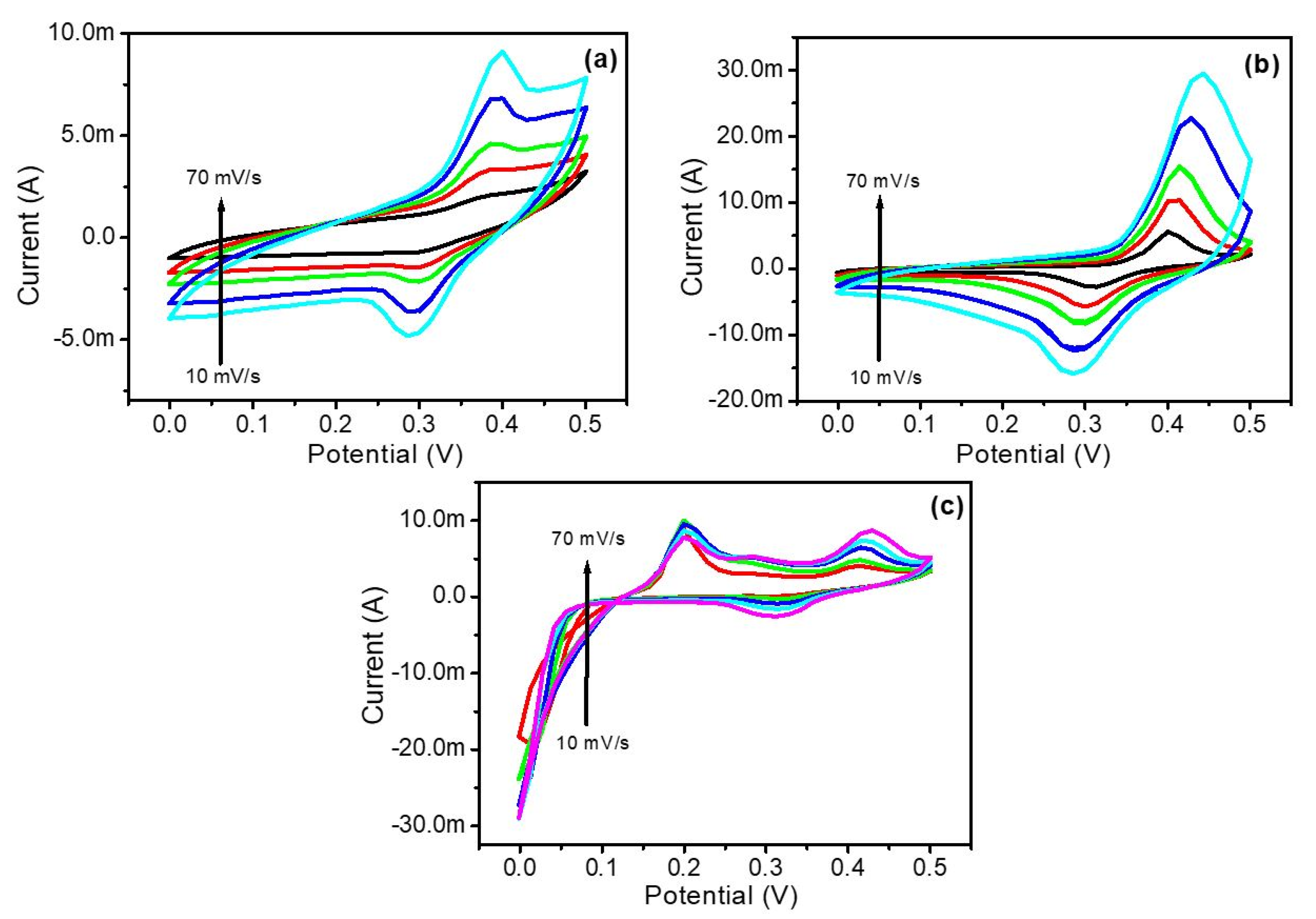 Crystals 12 00389 g008