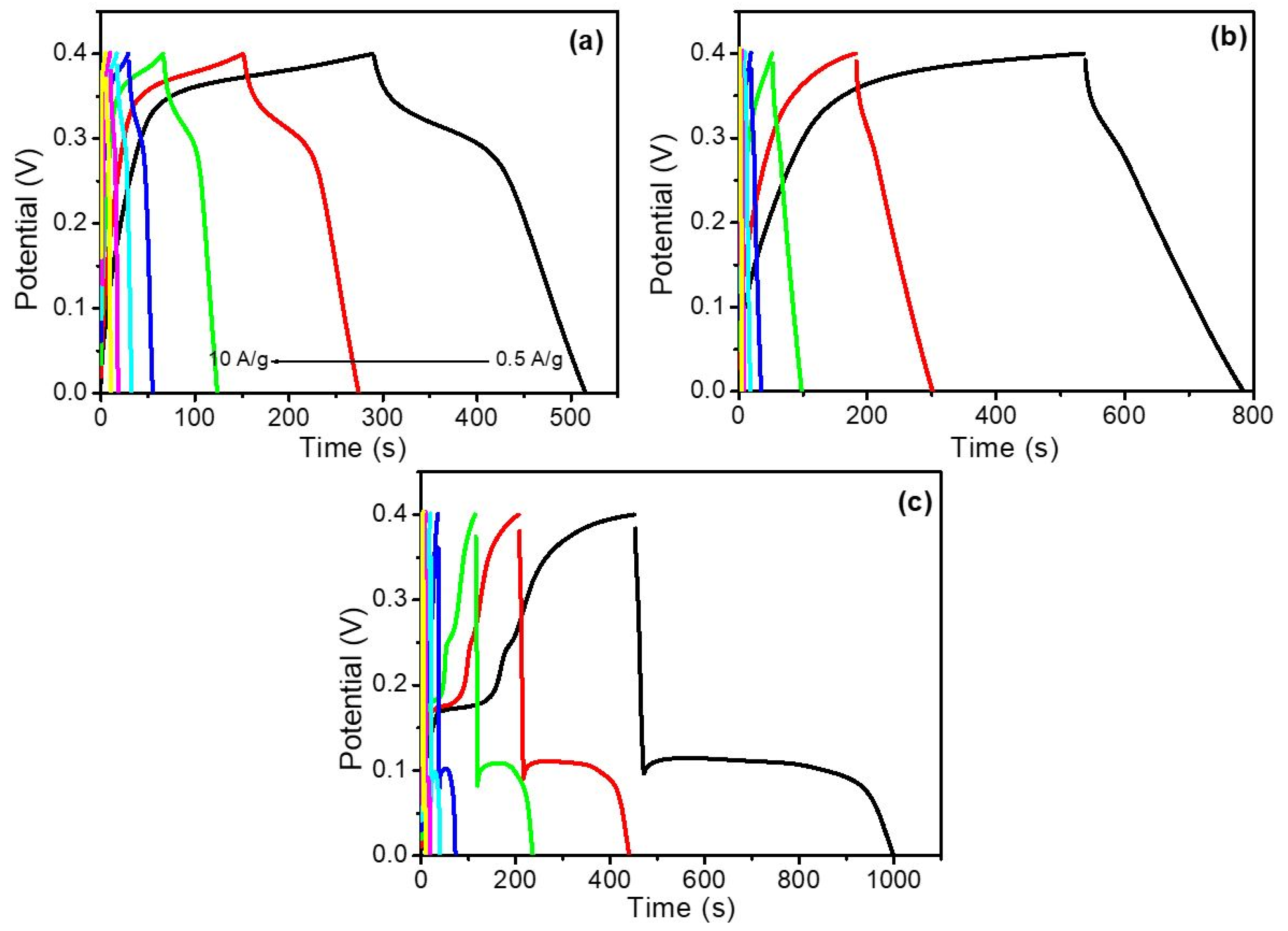 Crystals 12 00389 g009