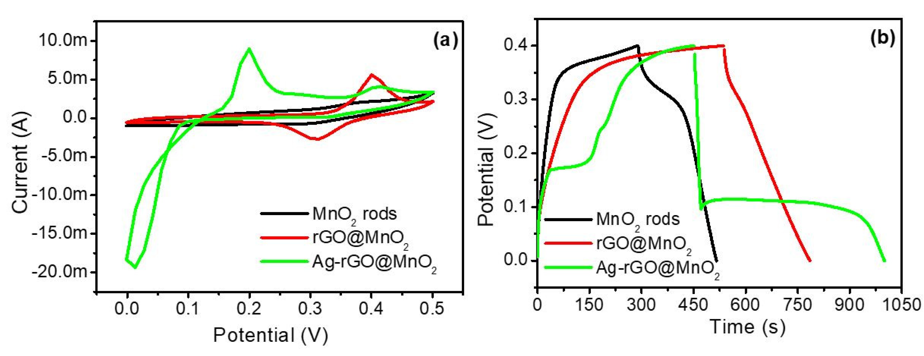 Crystals 12 00389 g010
