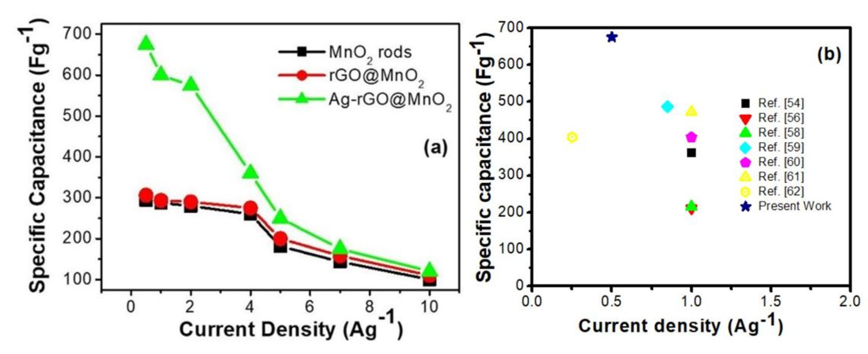 Crystals 12 00389 g011