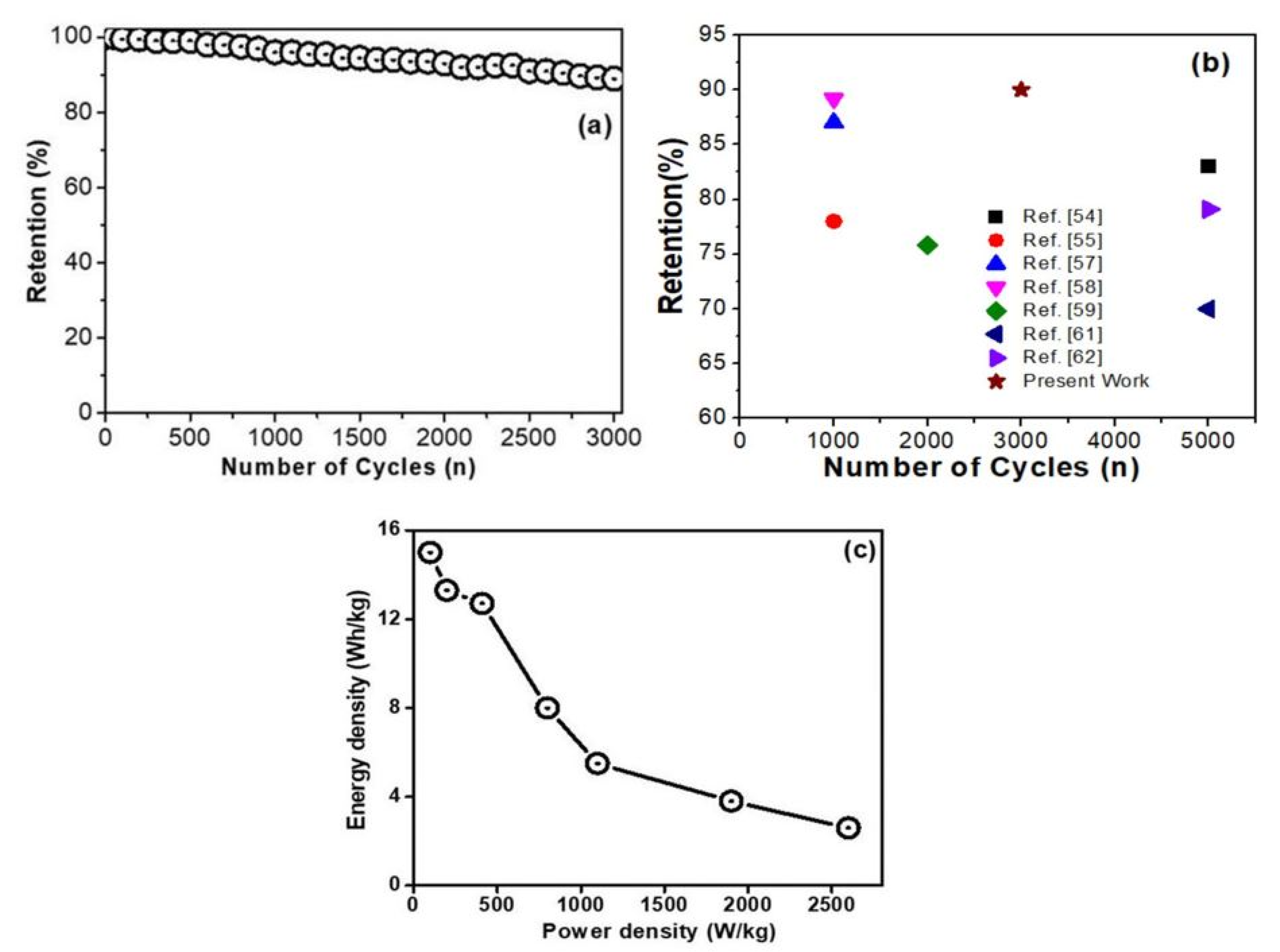 Crystals 12 00389 g012