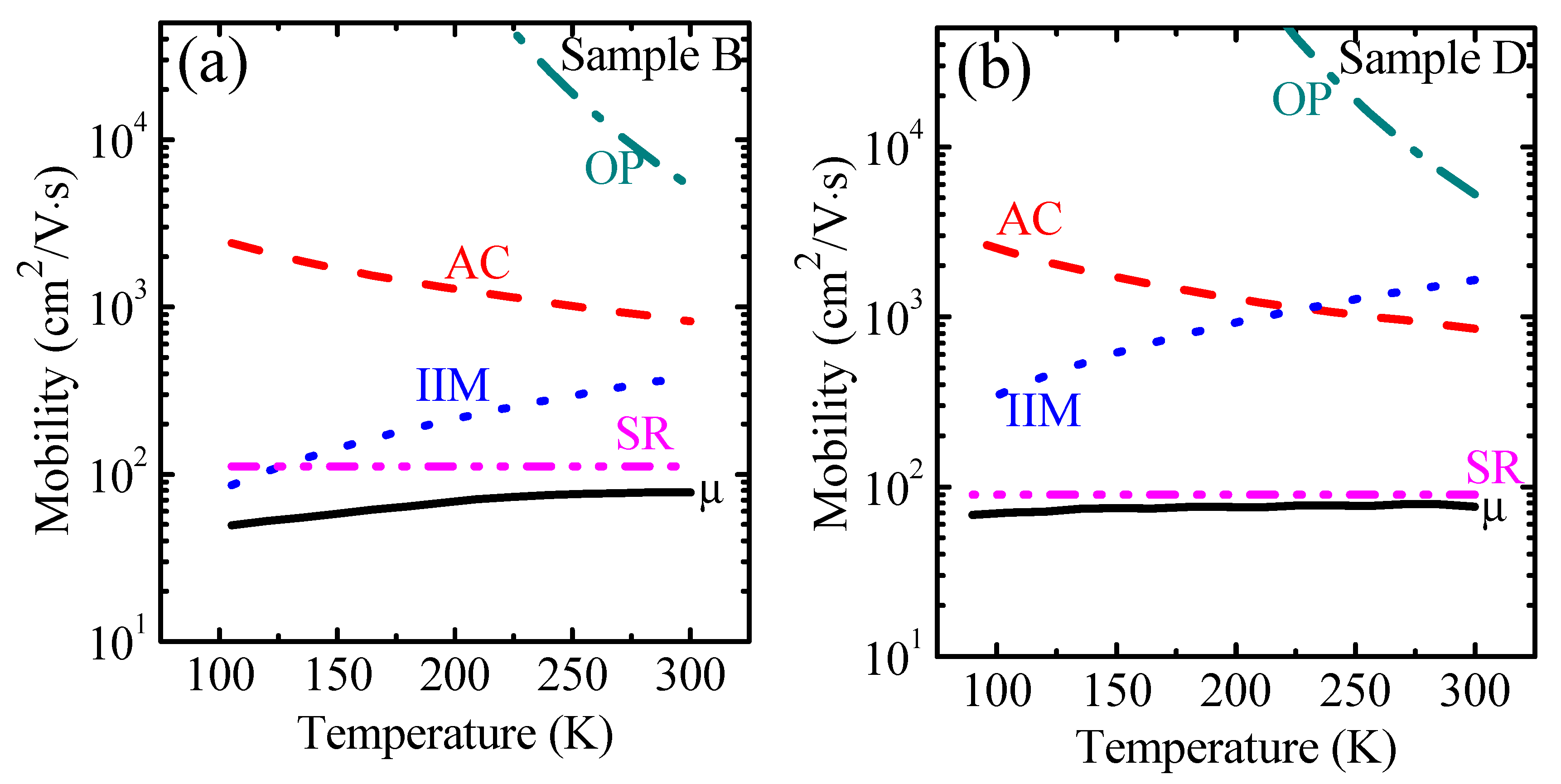 Crystals 12 00390 g003 550