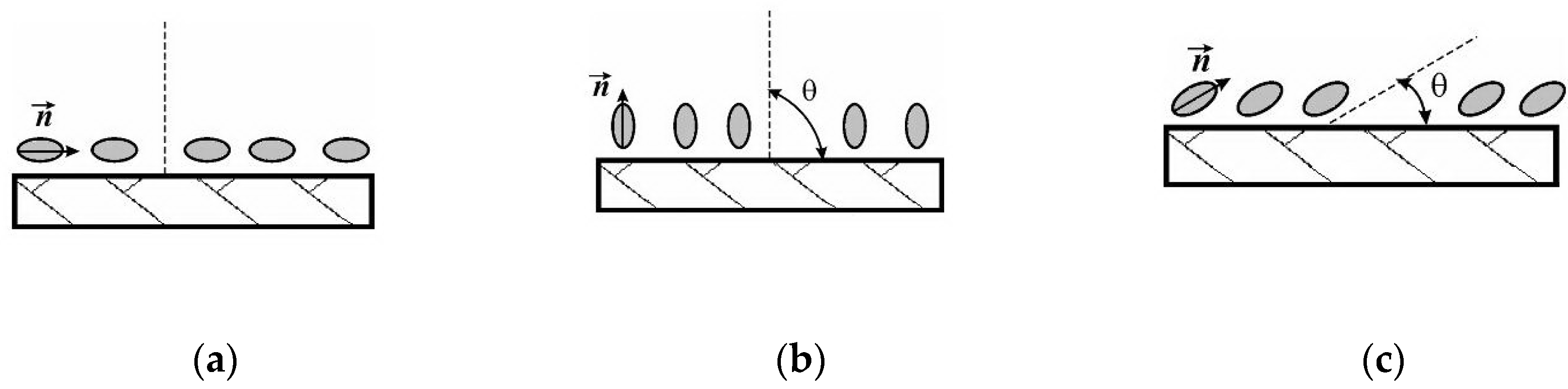 Crystals 12 00391 g003 Crystals 12 00391 g003