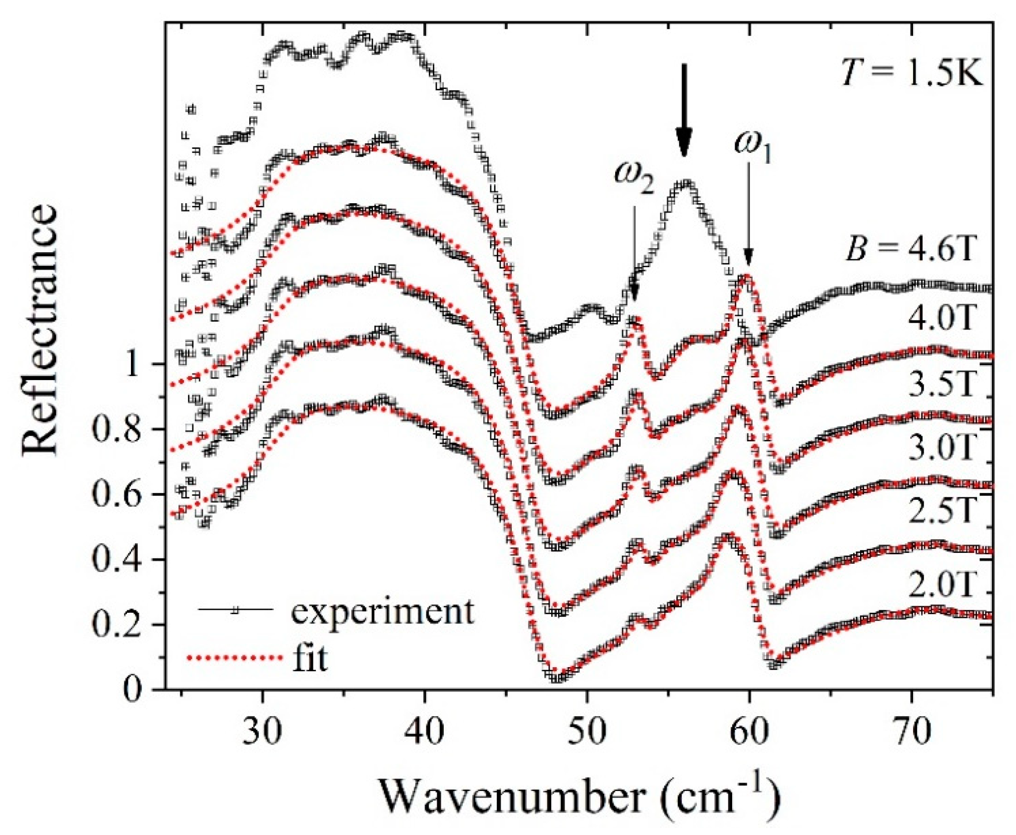 Crystals 12 00392 g002